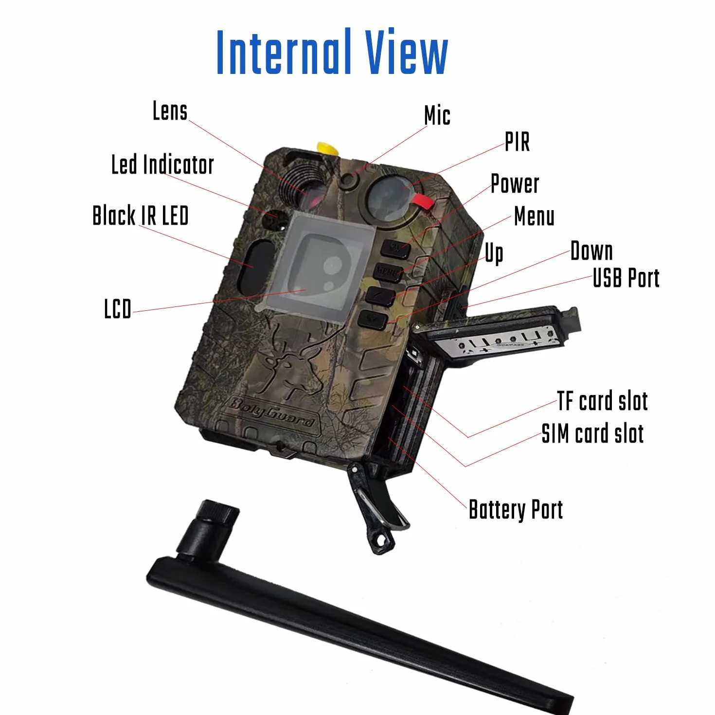Bolyguard 4G 37MP 4K Cámara Salvaje con Transmisión por Celular, cámara de Caza con visión Nocturna activada por Movimiento, 30 m Visión Nocturna, MMS, GPRS y Correo Electrónico