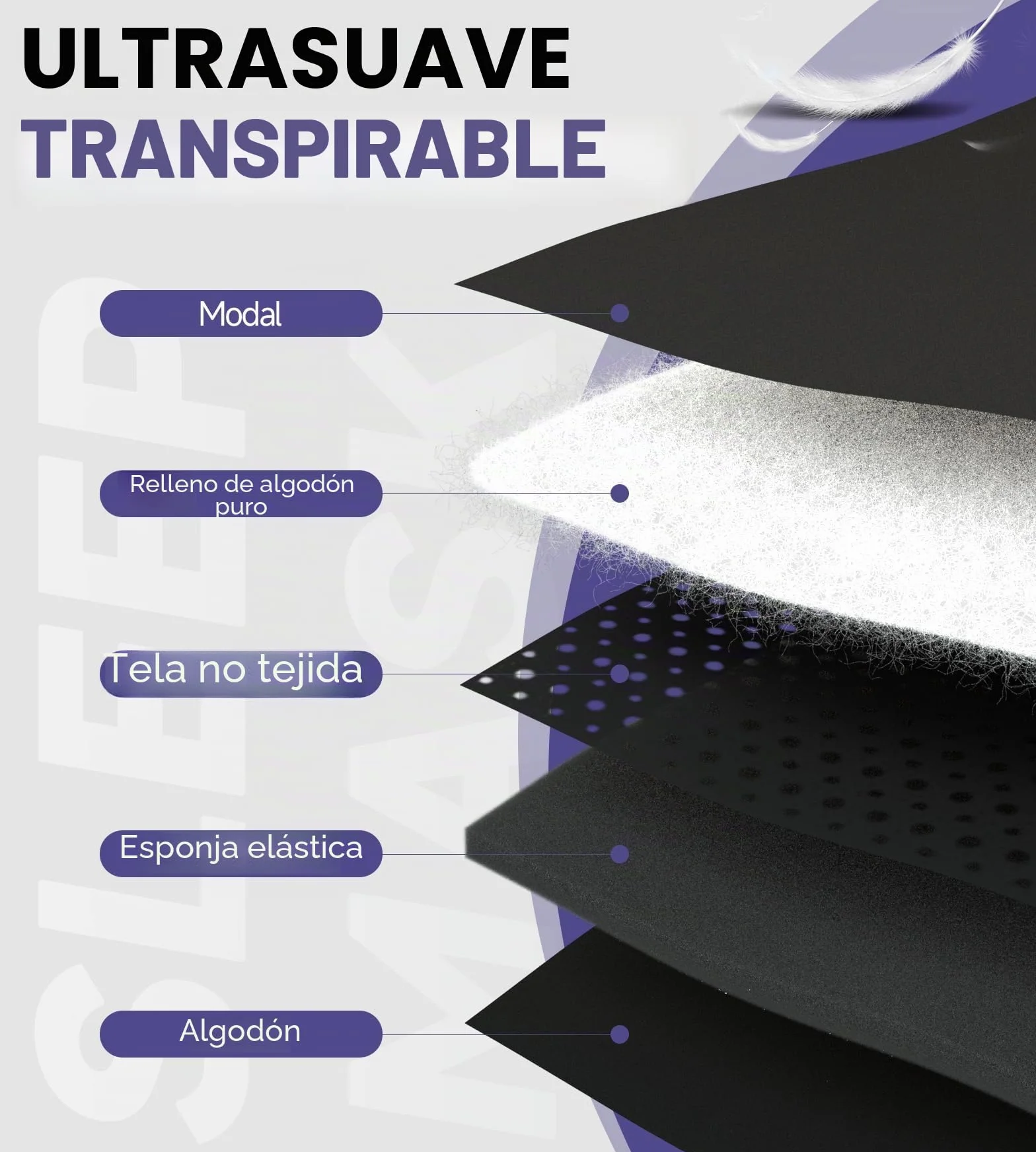 Mavogel Antifaz de algodón para dormir, bloqueo de luz, puente nasal ajustable, incluye bolsa de viaje