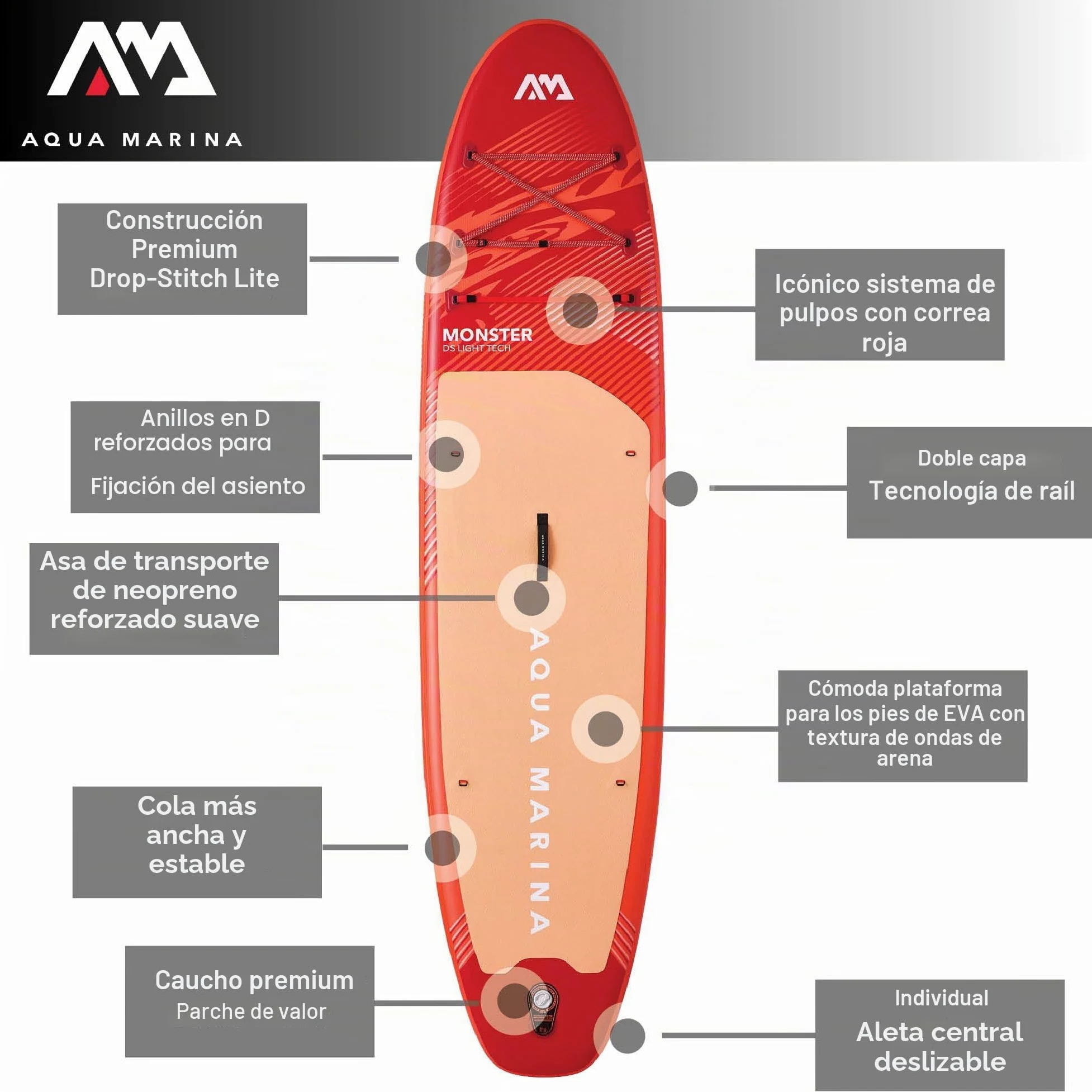 Aqua Marina Monster - Paquete de Tabla de Remo Inflable de 12 pies 0 Pulgadas