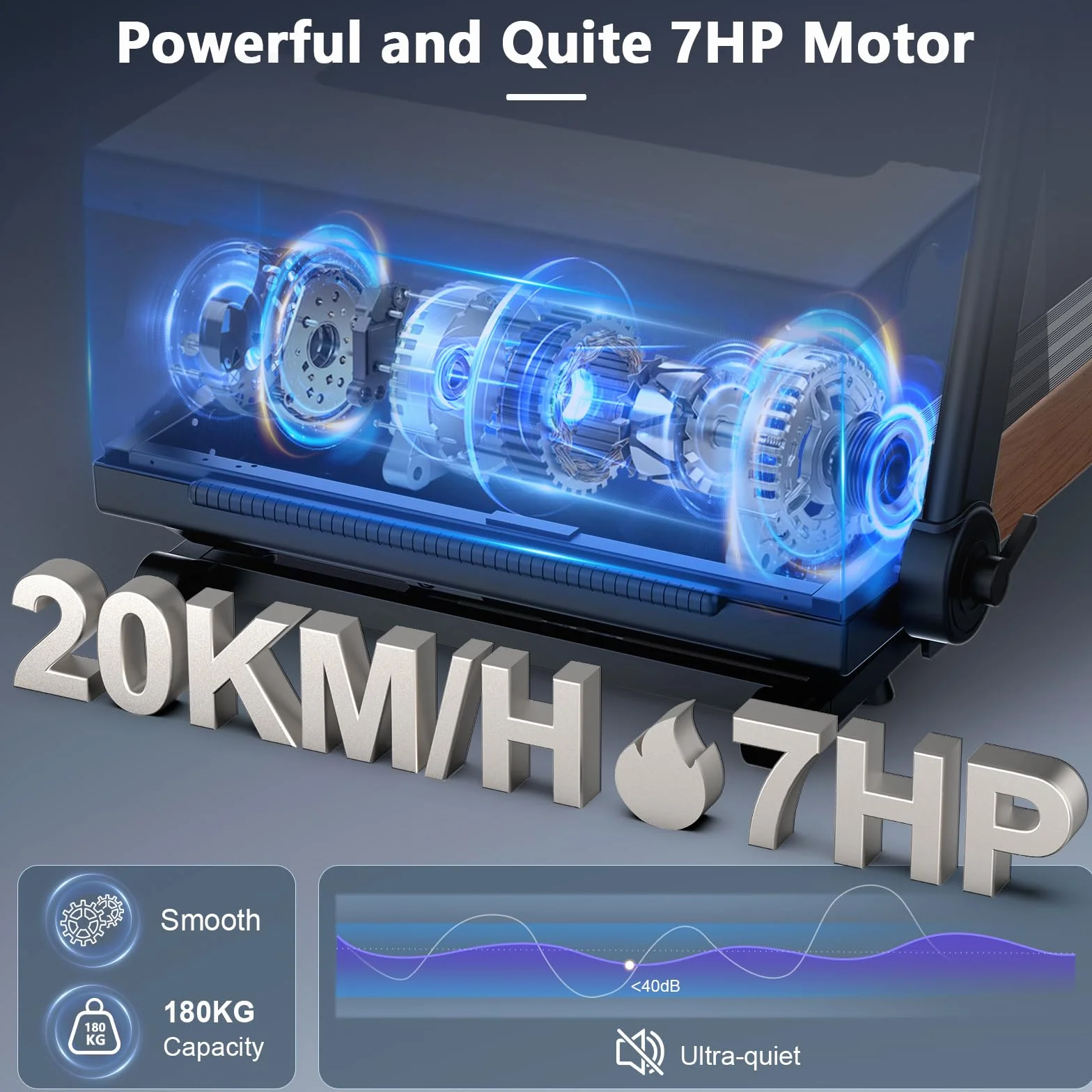 Cinta de Correr, 7HP Cinta de Correr Plegable con 1-20 km/h, Inclinación del 15%, Carga de 180 kg, Compatible con App, Sensor de Pulso, Pantalla LED Giratoria para Casa y Oficina