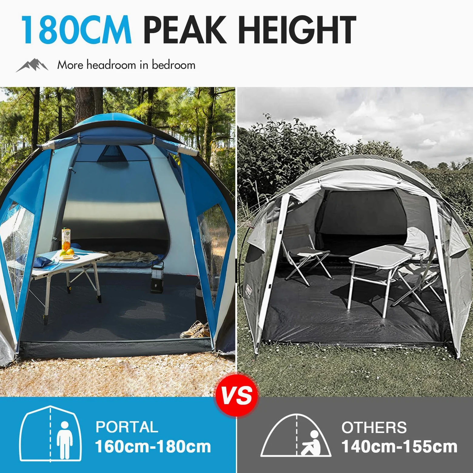 Portal Tienda de campaña para camping, con toldo, 3 – 4 temporadas, grande, 3000 mm, resistente al agua, con puerta lateral, ventana lateral, puerta de pantalla para trekking, exterior, festival, hierro para familias
