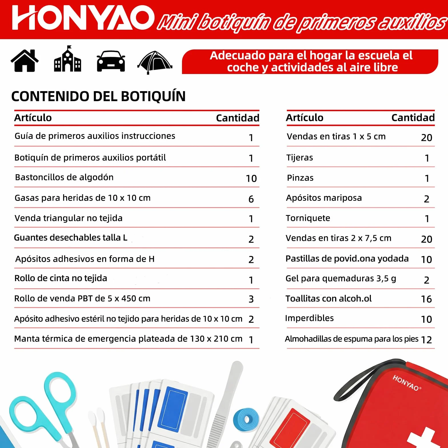 HONYAO Botiquin de Primeros Auxilios 125 Piezas, Portátil Kit de Primeros Auxilios para Coche Casa Trabajo