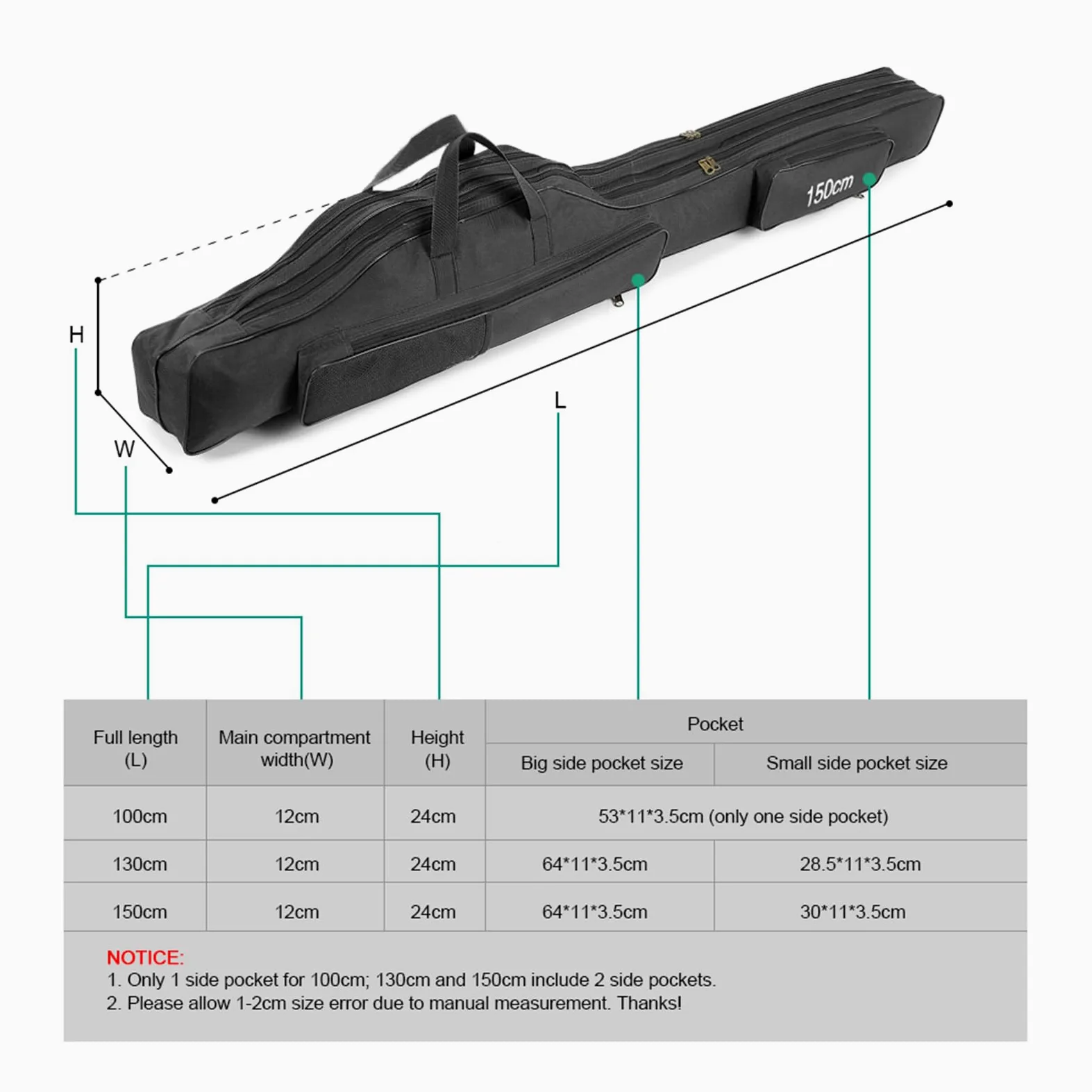 Angeltasche,tragbar,faltbar,Angelrute,Rollentasche,Angelrute,Ausrüstung,Tackle Tool,Transportsche,Reisesche,Aufbewahrungssche,Organizer