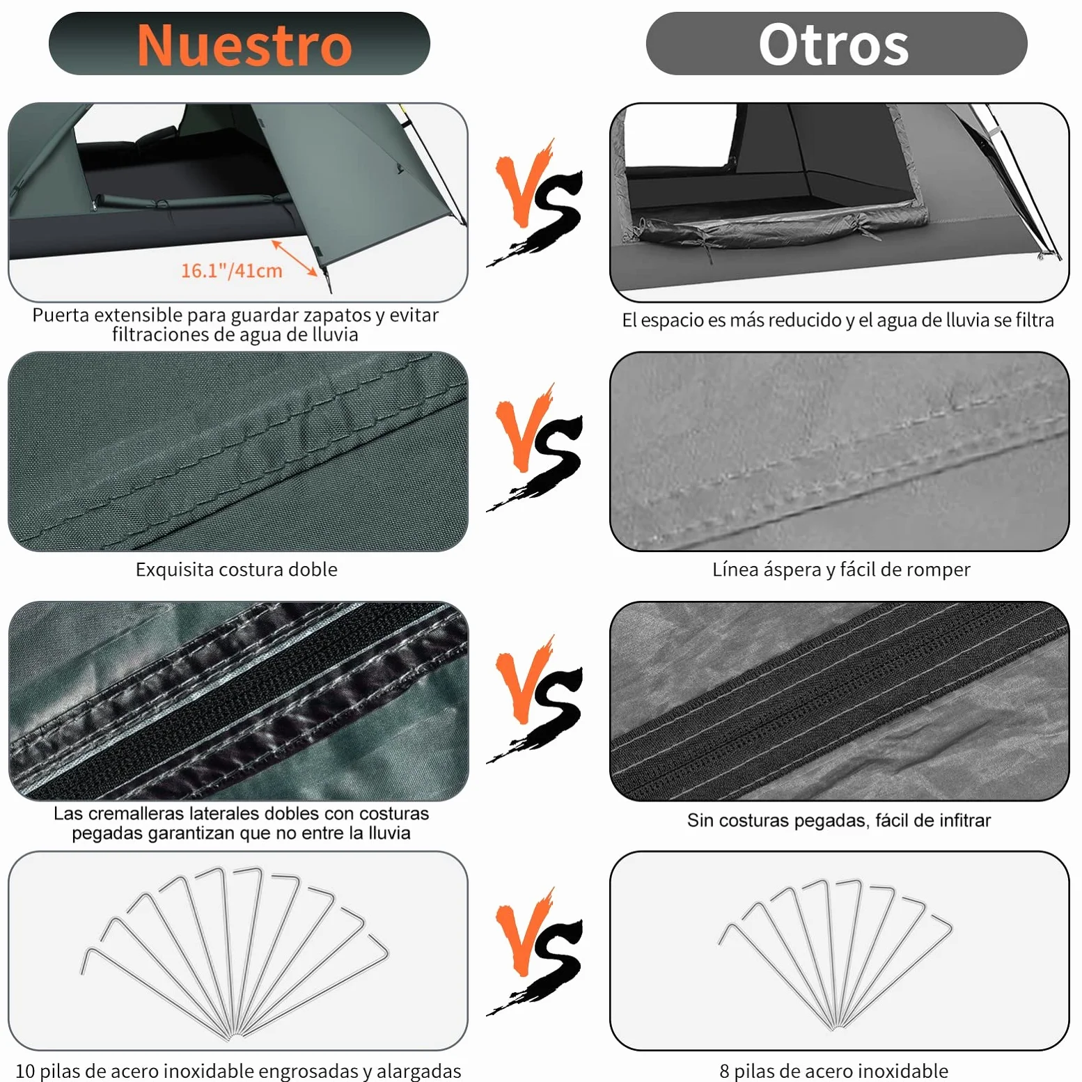 Cflity Tienda de Campaña, 3 Personas Tienda Instantánea Automática, Tienda Impermeable de Tres Capa, Carpa Grande y Ligera para 4 Estaciones, Carpa de Mochilero con 2 Porches Extensibles para Camping