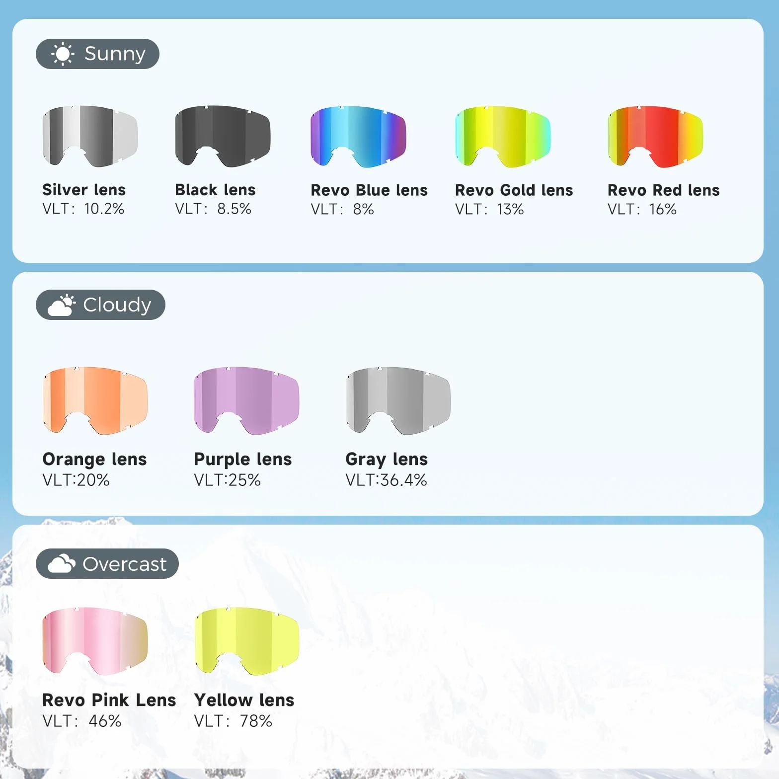 Findway Gafas de Esquí Máscara Snowboard Nieve Espejo OTG Compatible Casco