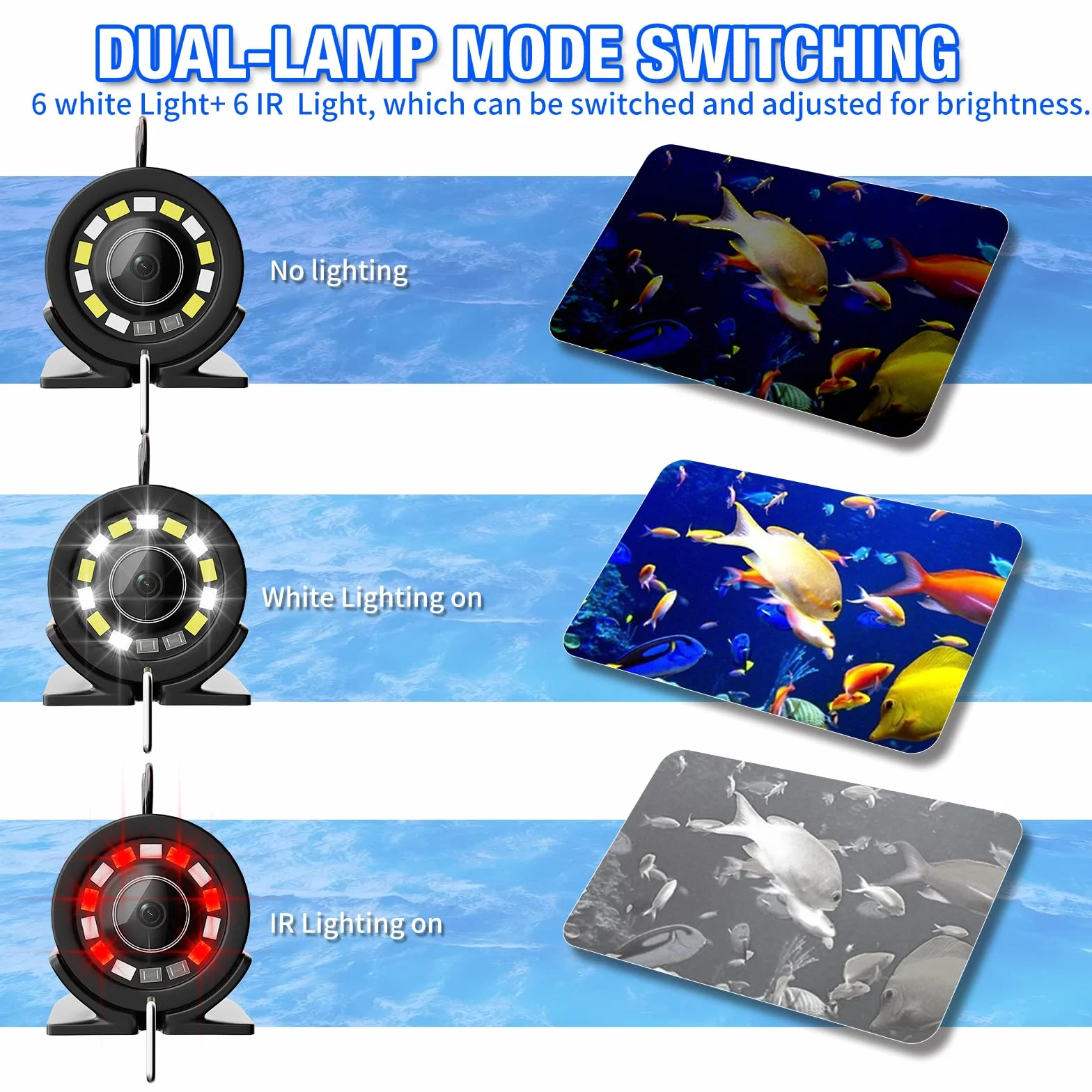 Fishfinder con Pantalla IPS de 4,3” Cámara de Pesca Submarina con Visión Nocturna, Localizador de Peces IP68 Impermeable, Batería 8500mAh, Portátil 1200TVL HD para Pesca en Hielo, Lago y Mar