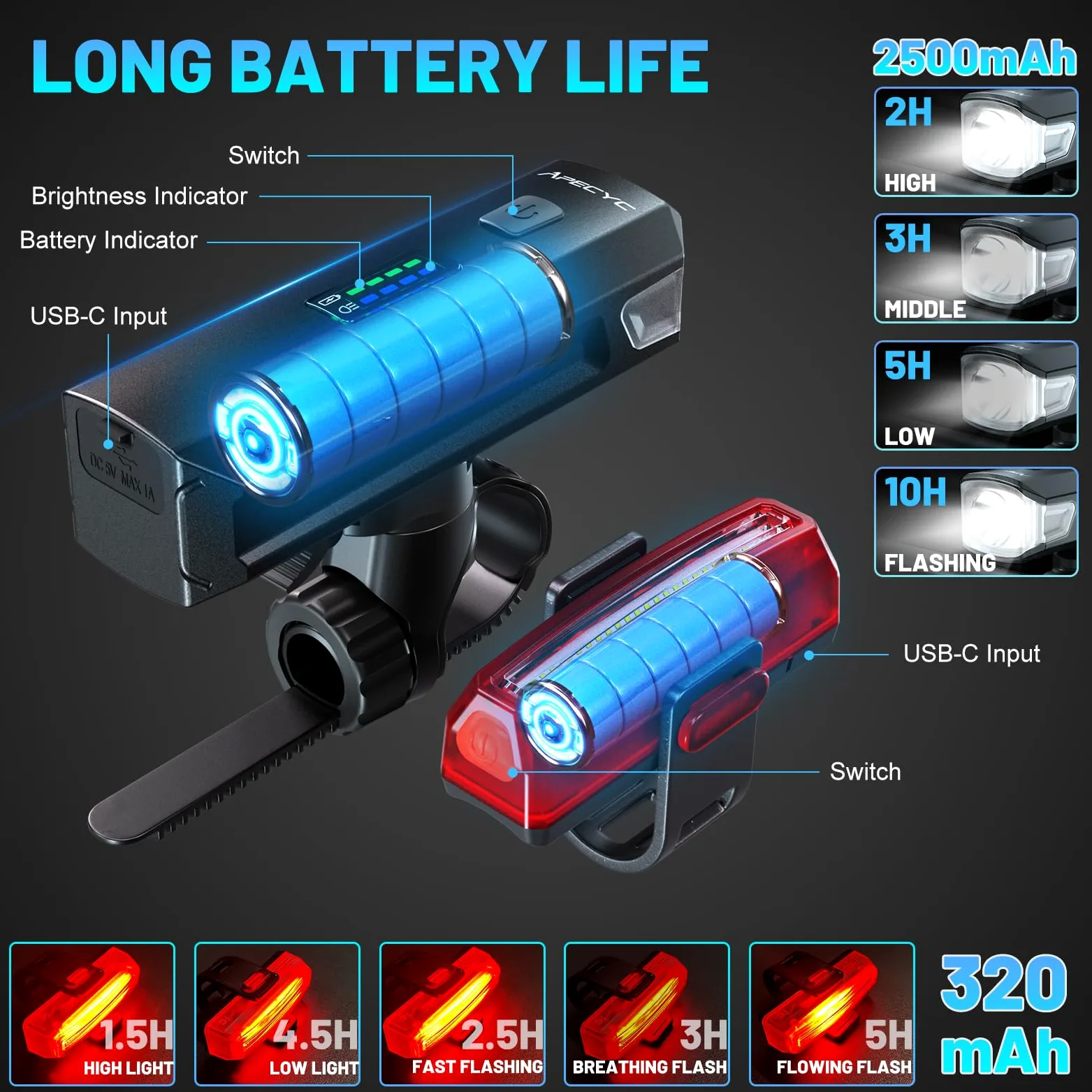 APECYC Luces de bicicleta para conducción nocturna, 1200 lúmenes, faro delantero y trasero de bicicleta con 4+5 modos de luz, juego de luces brillantes recargables por USB para ciclistas y viajeros