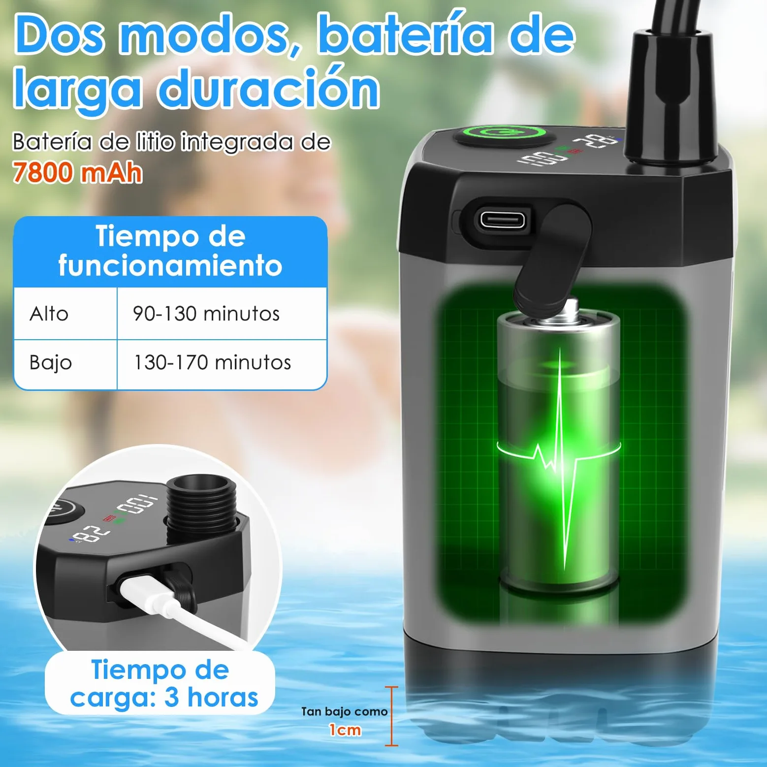 GuKKK Ducha Portatil Camping, 7800mAh Batería Recargable Ducha Camper, Ducha Camping con Pantalla LED Inteligente, Duchas de Exterior con Alcachofa y Manguera, para Camping Viajes jardín Coche Lavado