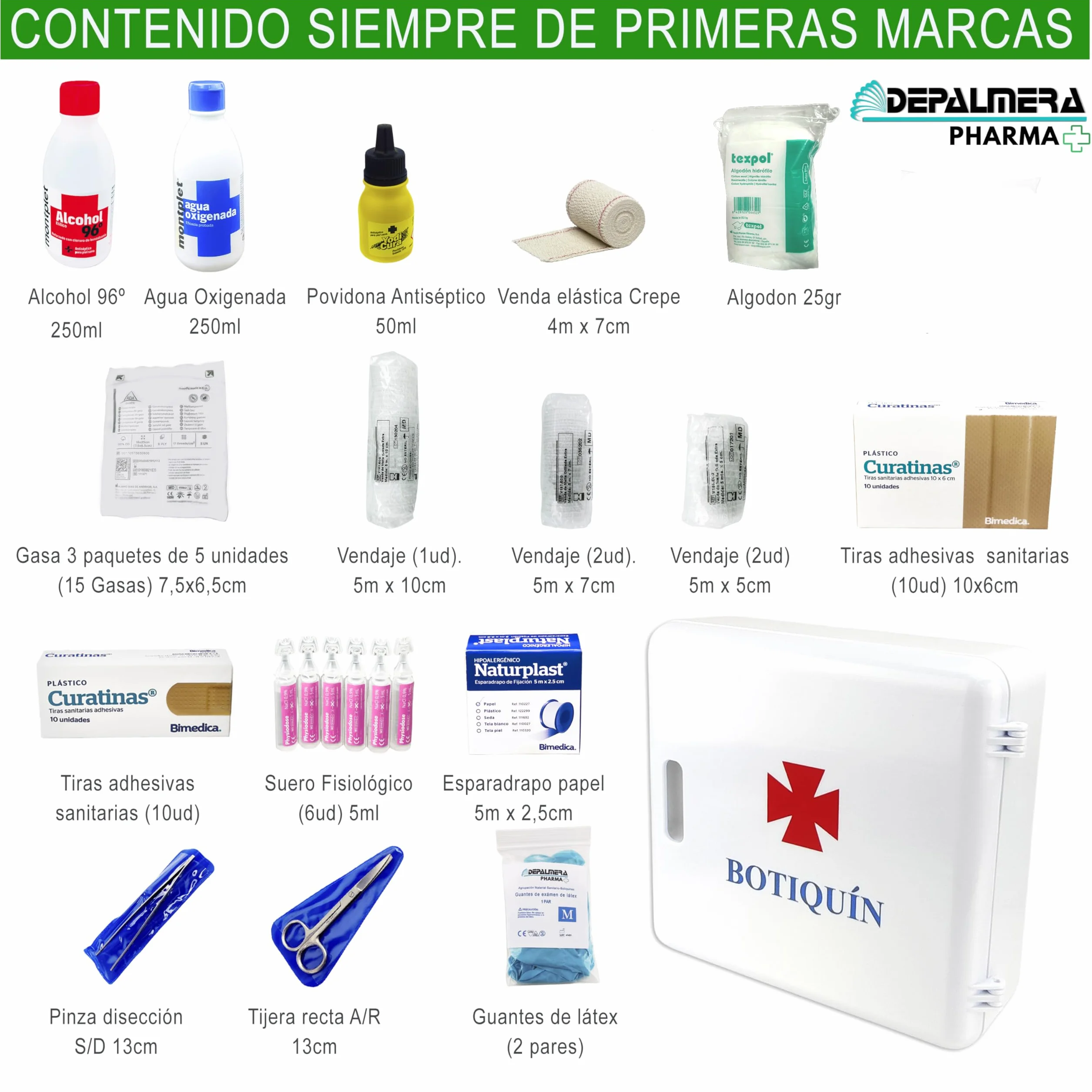 Botiquin de Primeros Auxilios Homologado 27x10x25 cm Armario Pared Material Sanitario