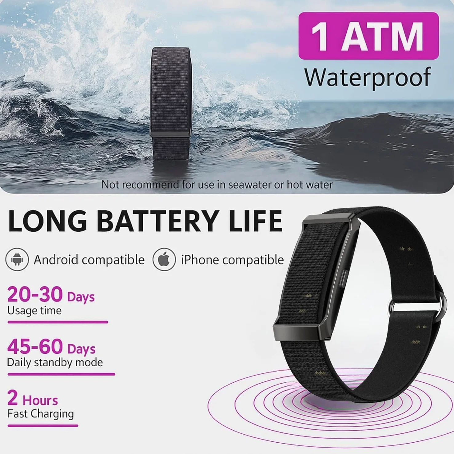 Smart Band, Pulsera Actividad sin Pantalla Hombre Mujer con GPS Integrado, Pulsómetro, SPO₂, Batería +1 Mes de Duración, Podómetro, Monitor Sueño, Notificaciones Whatsapp, Resistente Agua, 2 C