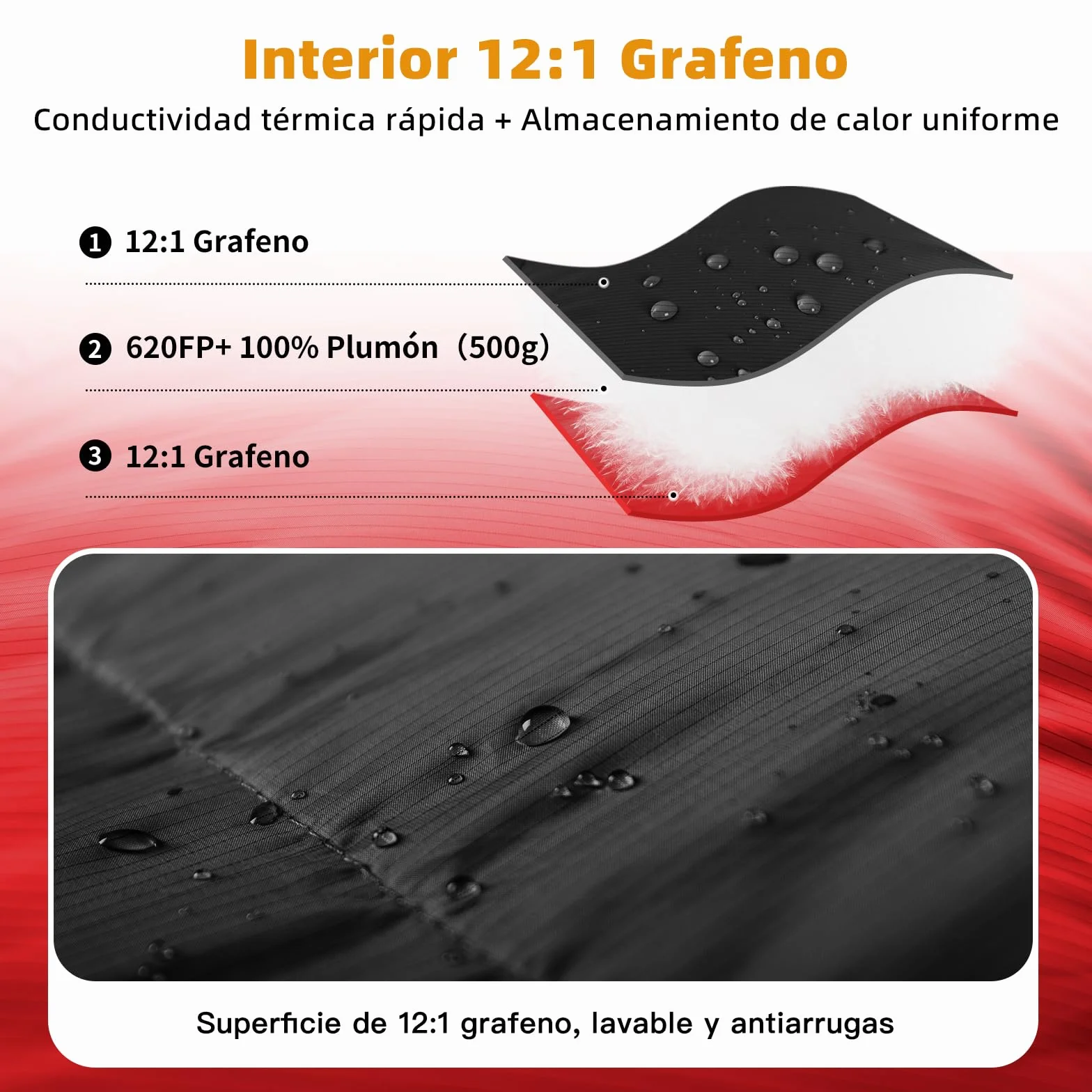 Saco de Dormir de Invierno -20 Grados, con plumón de 620 FP Premiumcálido Saco de Dormir de plumón para Clima frío Extremo, Camping, Senderismo y montañismo
