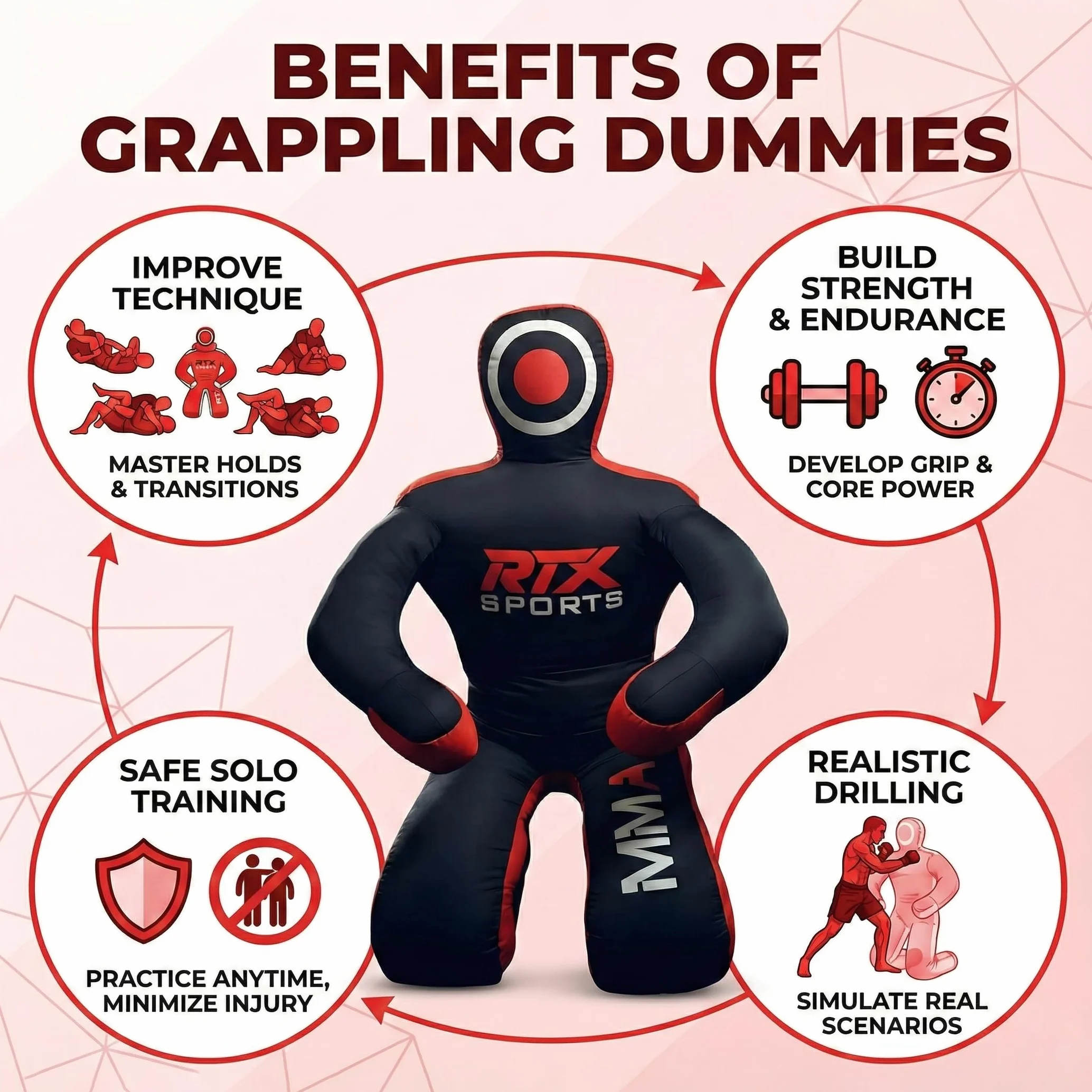 RTX MMA Judo Grappling Dummy Boxing Bag Brazilian Jiu Jitsu Sentado Posición Dummy Lucha Libre Artes Marciales Sumisión Autodefensa Entrenamiento Karate Maniquí | Lienzo - Sin relleno
