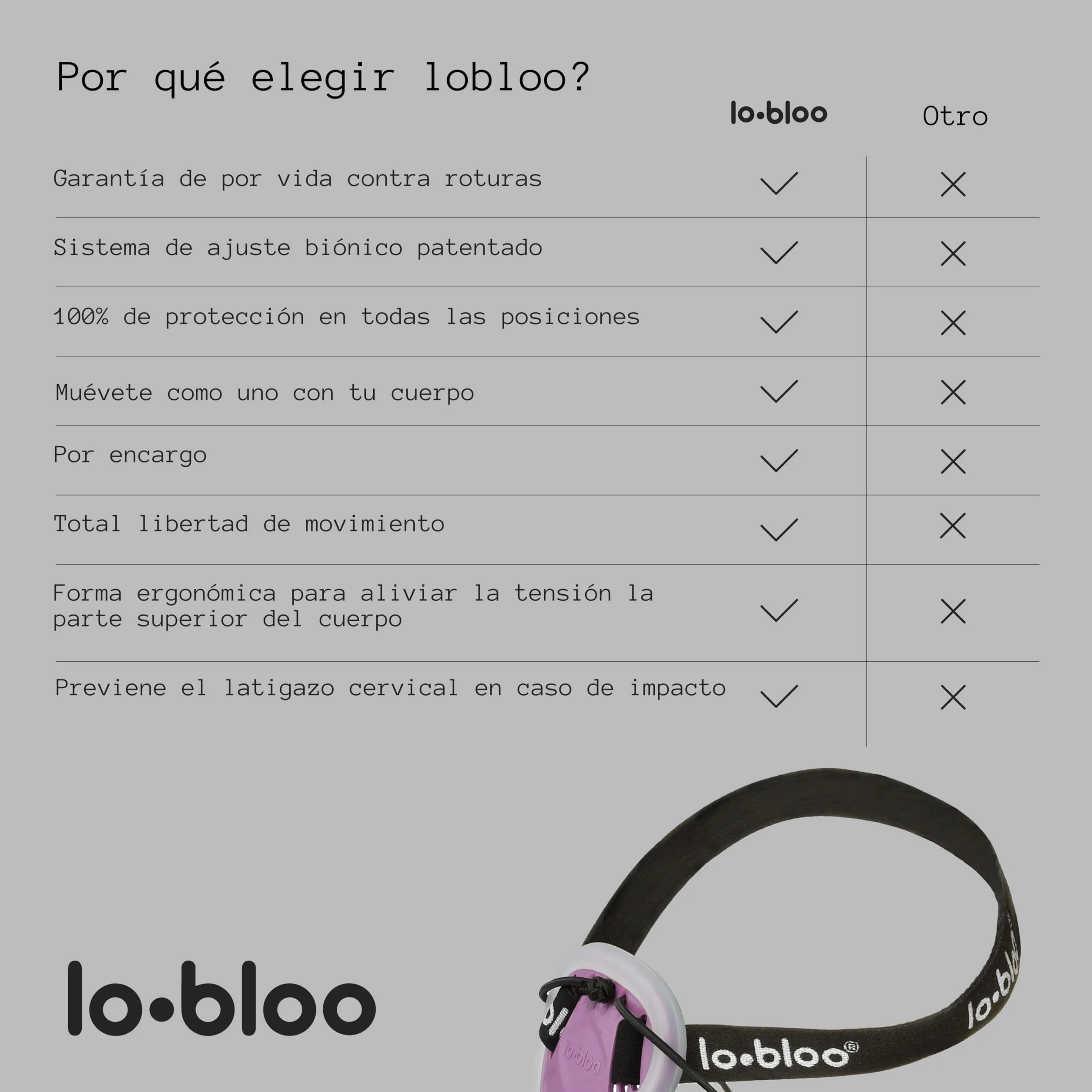 lobloo AEROSLIM Coquilla Pélvica Atlética Patentada para Deportes de Pie