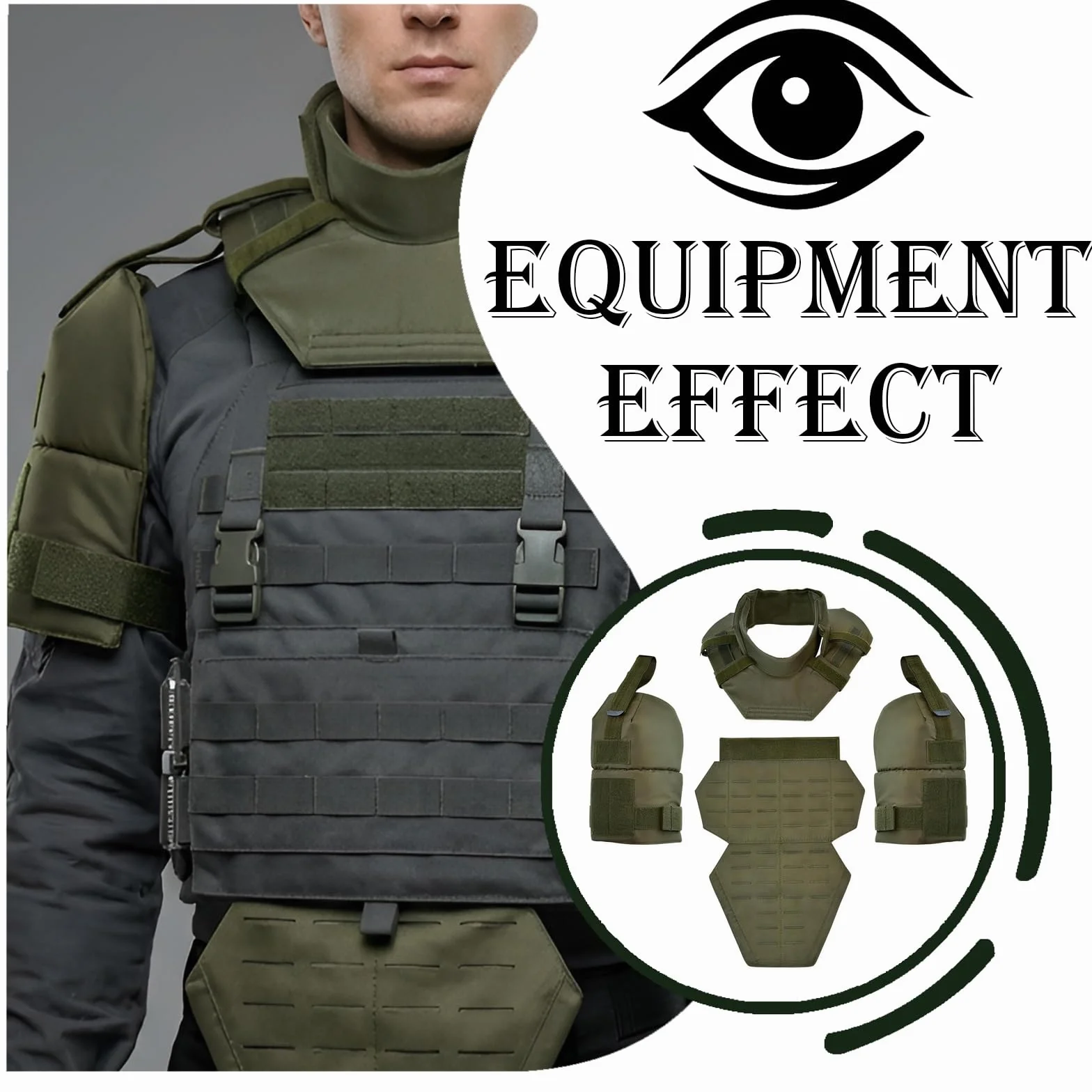 Kit de Protección 3 en 1 para Cuello, Hombros e Ingle con Almohadillas