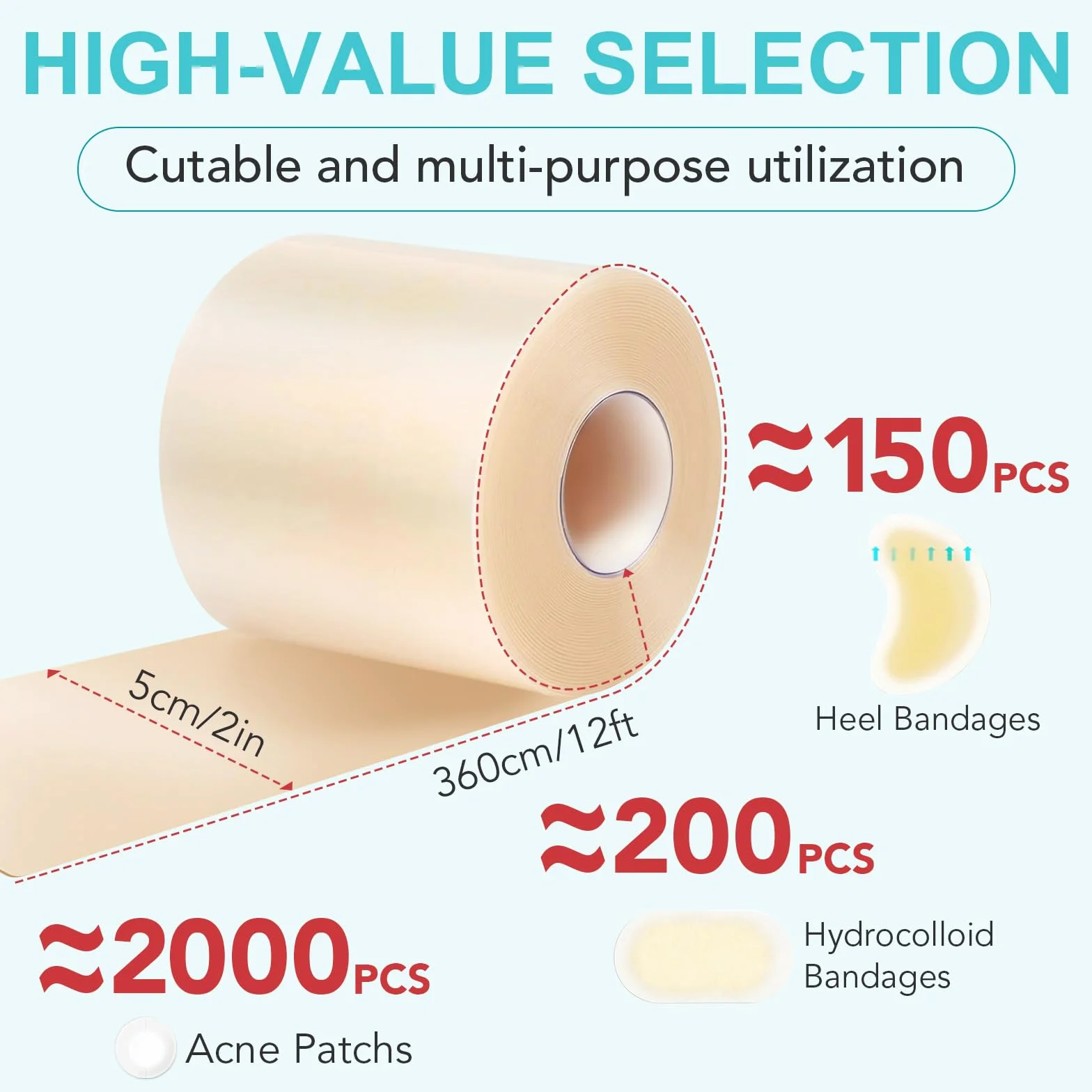 Apósitos Hidrocoloides Rollo 5cm x 360cm Vendas Impermeables Gel Hidrocoloide Transpirable Cortable