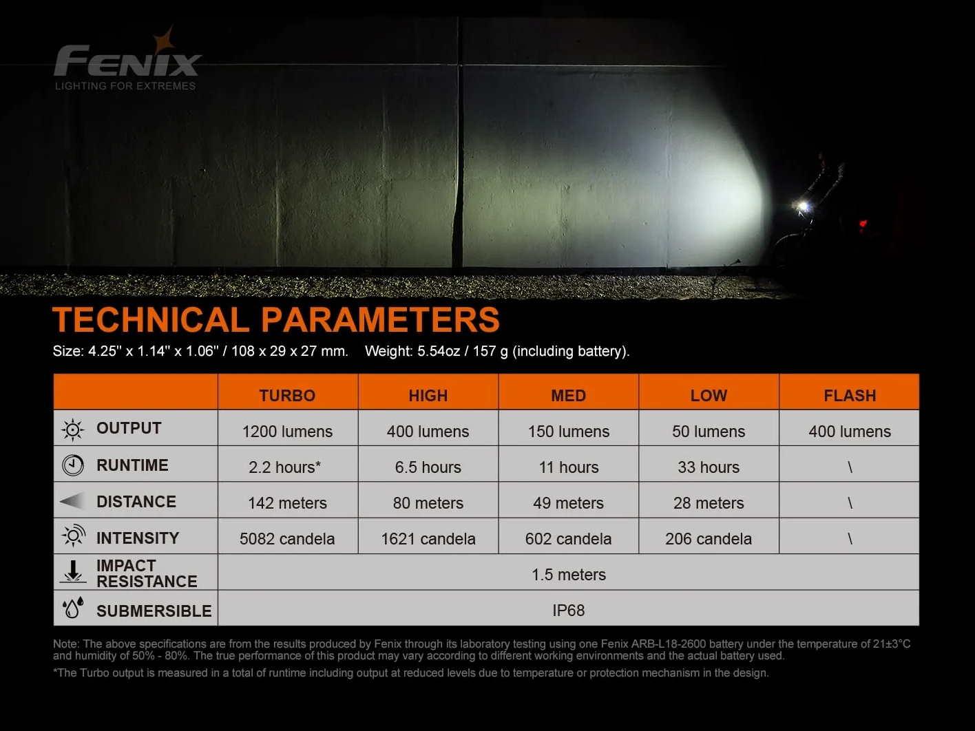 fenix BC21R v3.0 - Luz para Bicicleta de montaña y Senderismo