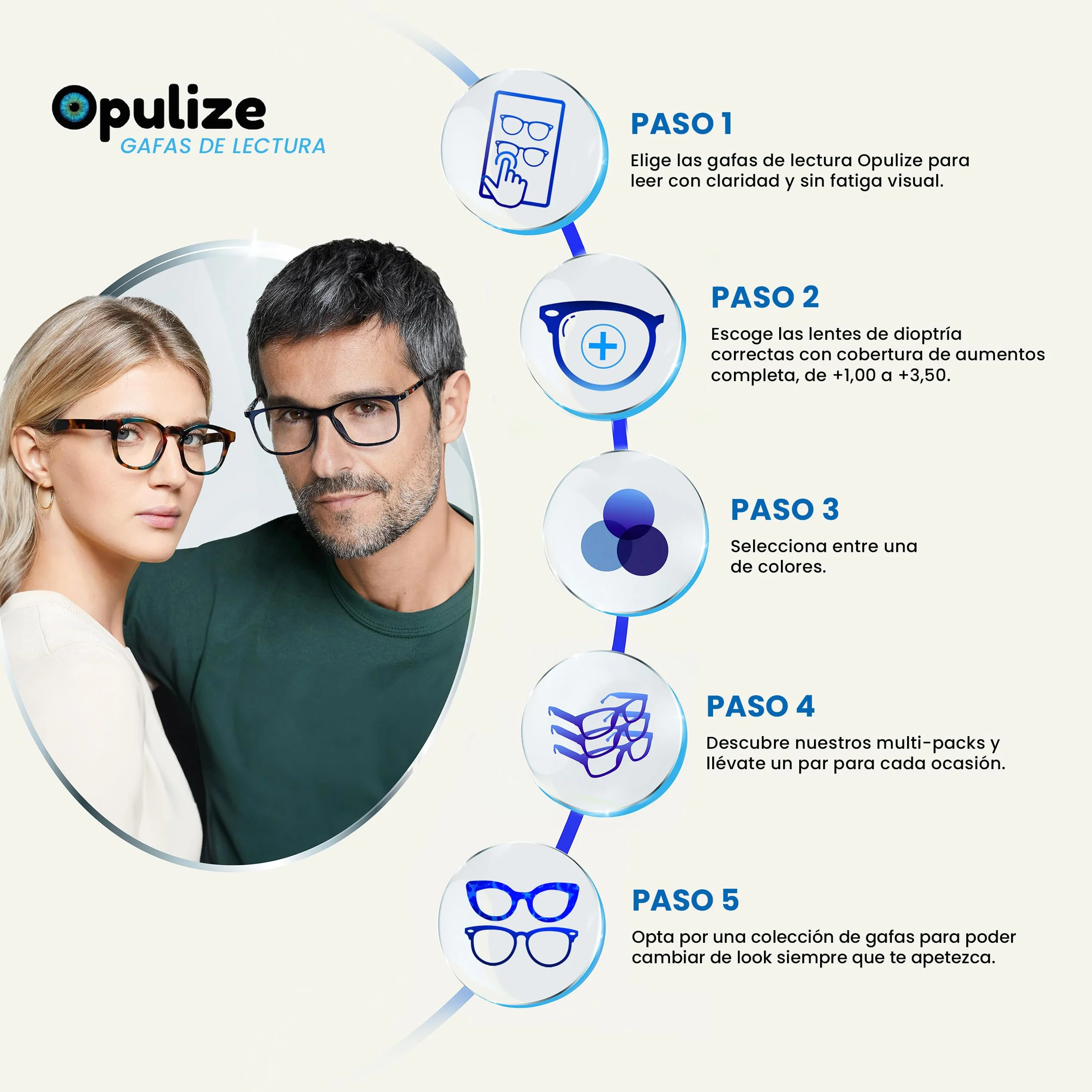 OPULIZE Gafas de Lectura Marco Rectangular Ancho Turquesa +1.50