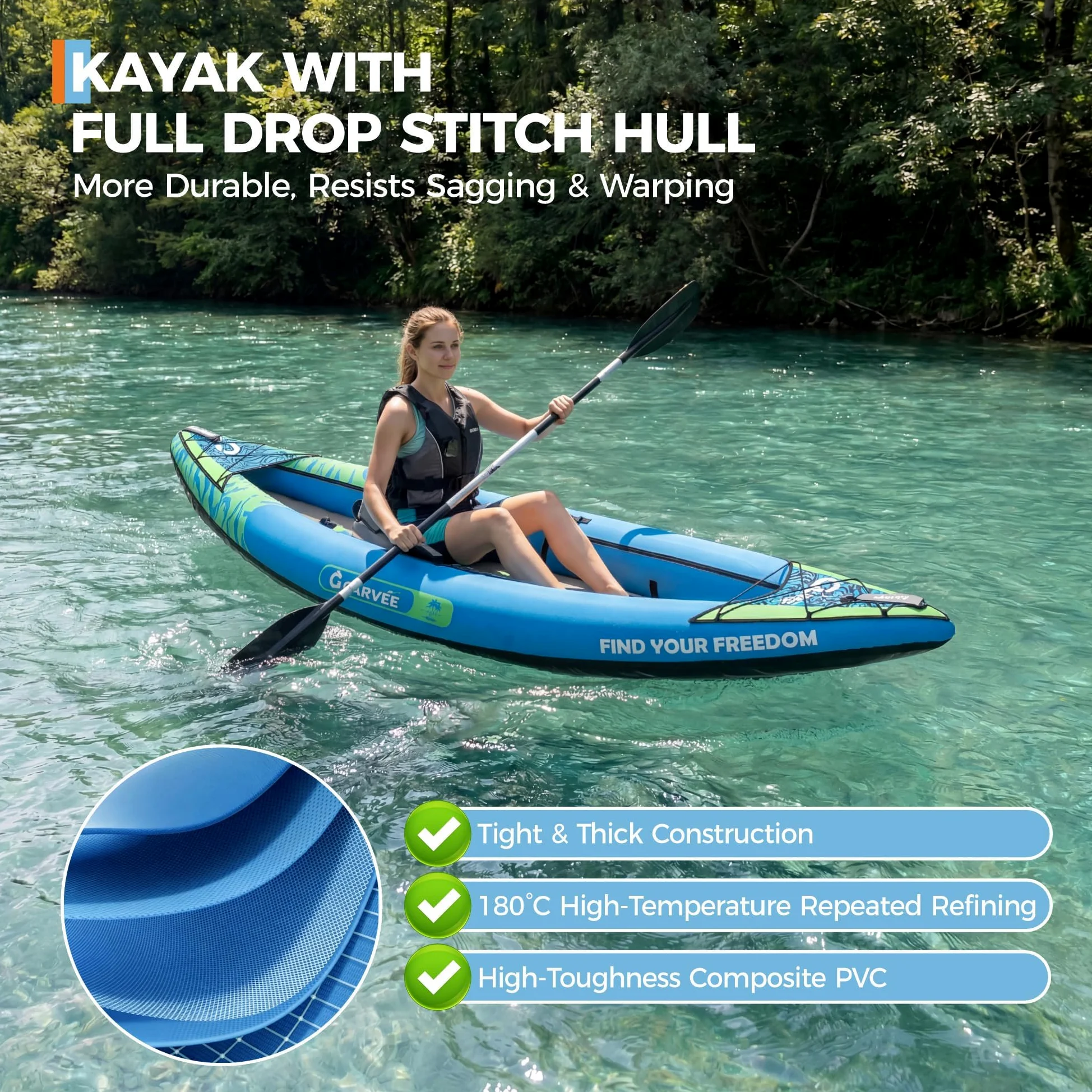 Kayak hinchable para 2 personas, casco de punto de caída, capacidad de carga de 450 Lbs, incluye remo, bomba, asientos y bolsa de transporte, resistente kayak de senderismo para mar, río y costa