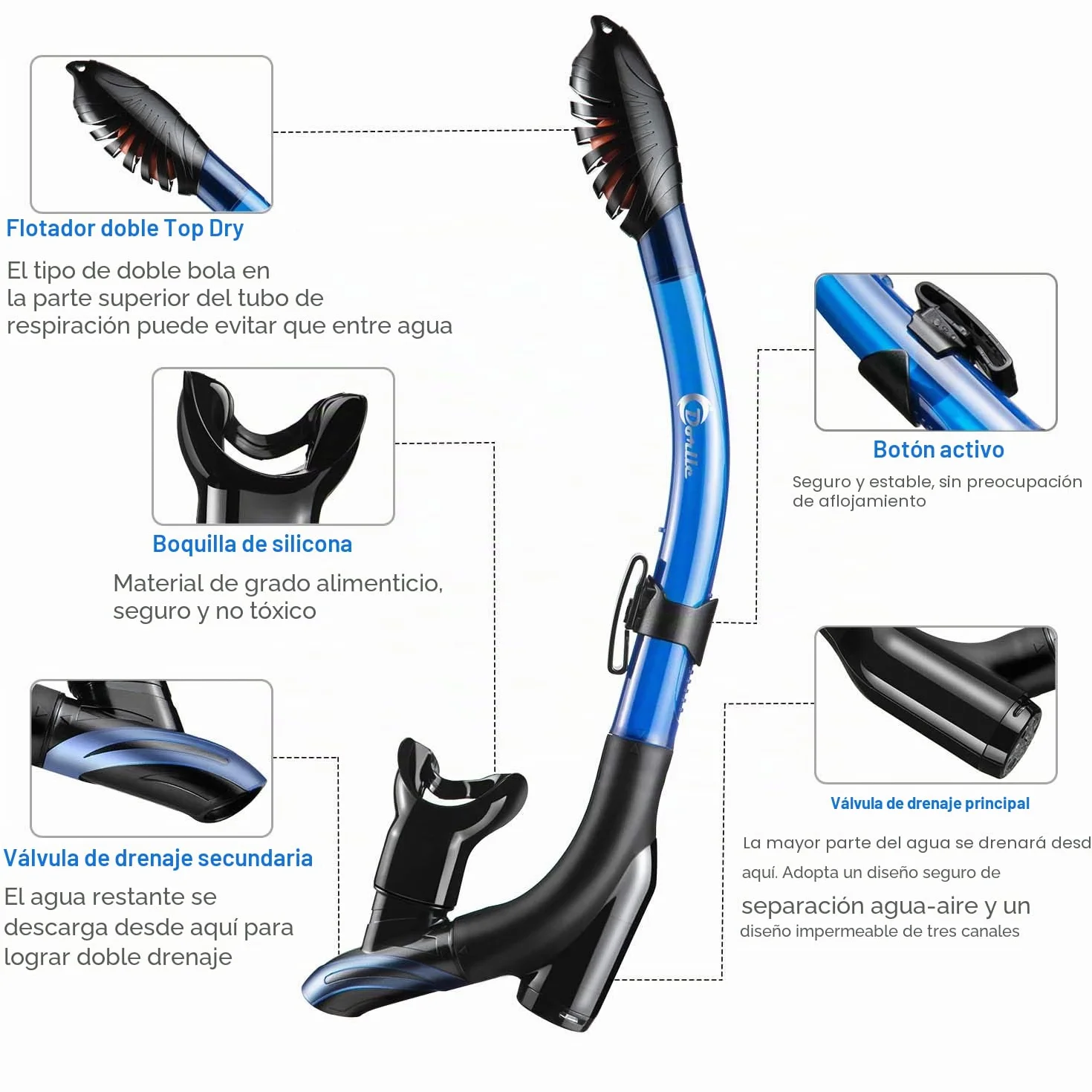 Dorlle Gafas de Buceo Adulto, Mascara Buceo Impermeable está Hecha de Vidrio Endurecido, Antivaho y a Prueba de Fugas, Máscara Snorkel con un Tubo de Respiración Seco 3 Canales para Mujeres Y Hombres
