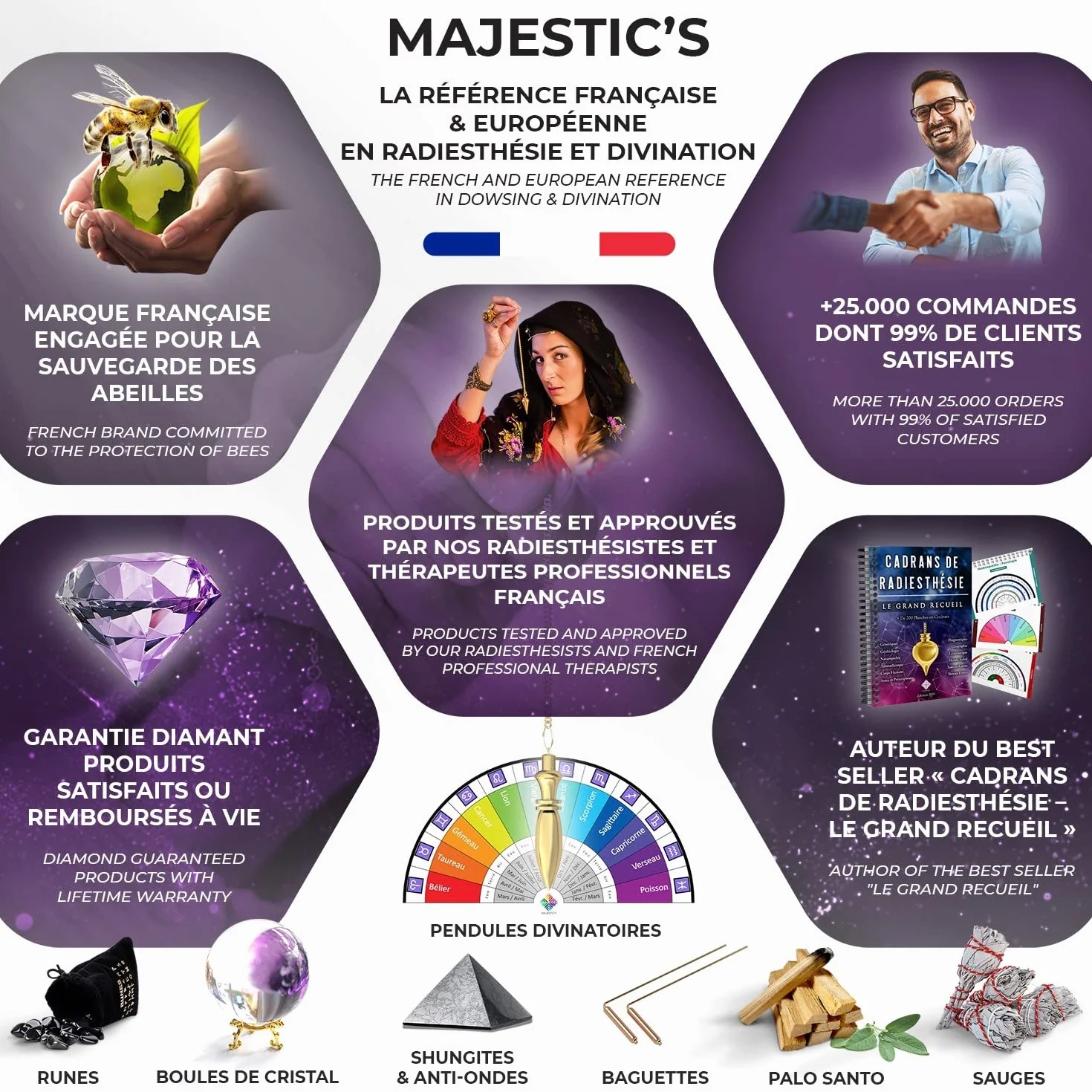 Diapasón Terapéutico 528 Hz