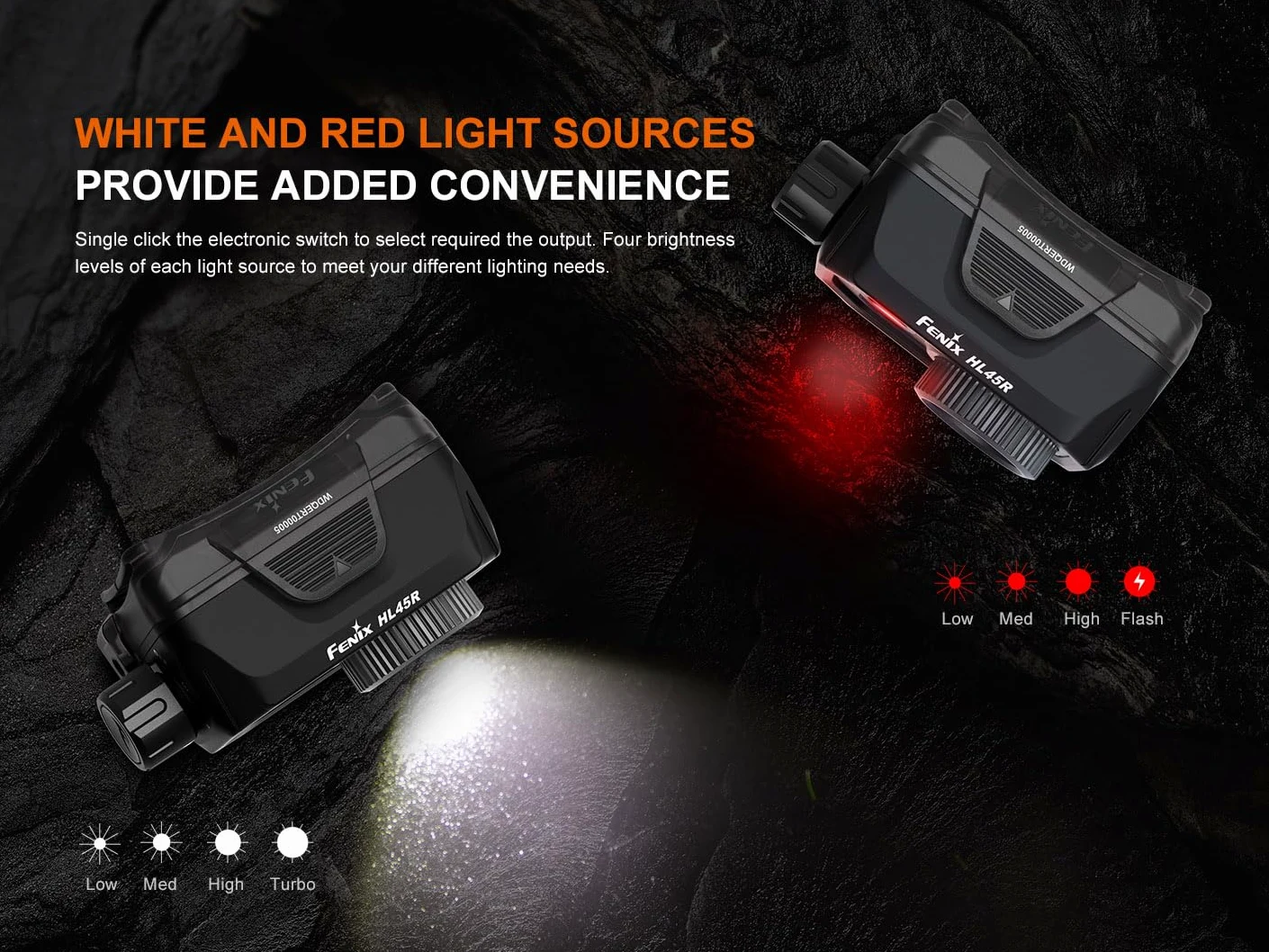 Fenix HL45R Linterna frontal LED recargable, 1000 lúmenes, zoom claro, 220 m, USB recargable, 3 pilas AAA Dual Fuel, detección de gestos, control giratorio, IP66, resistente al agua, camping, correr