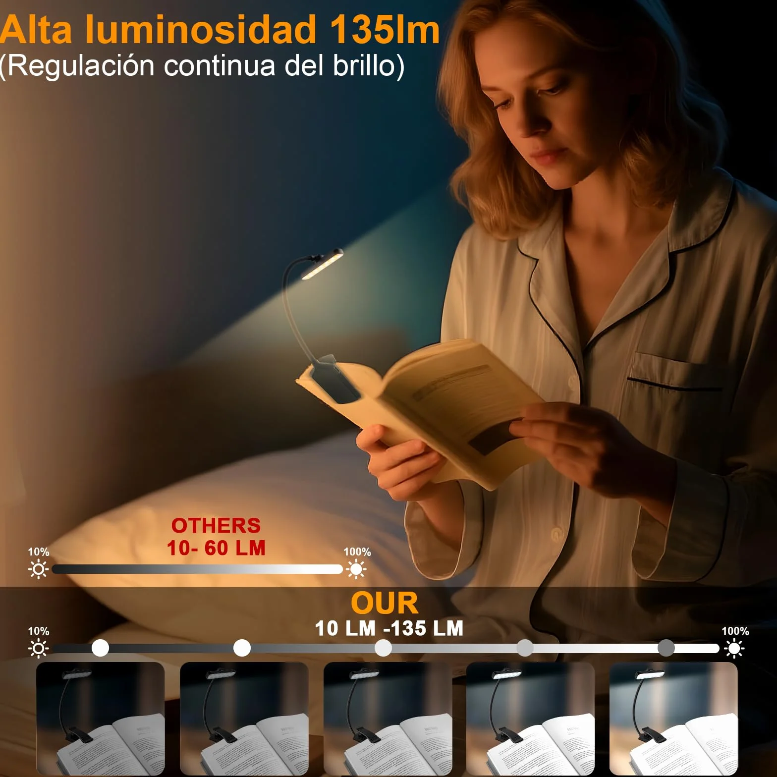 Karidi 24 LED Luz de Lectura Recargable 360°, USB-C, Pinza para Libros, 80H Cuidado Ocular, Negro