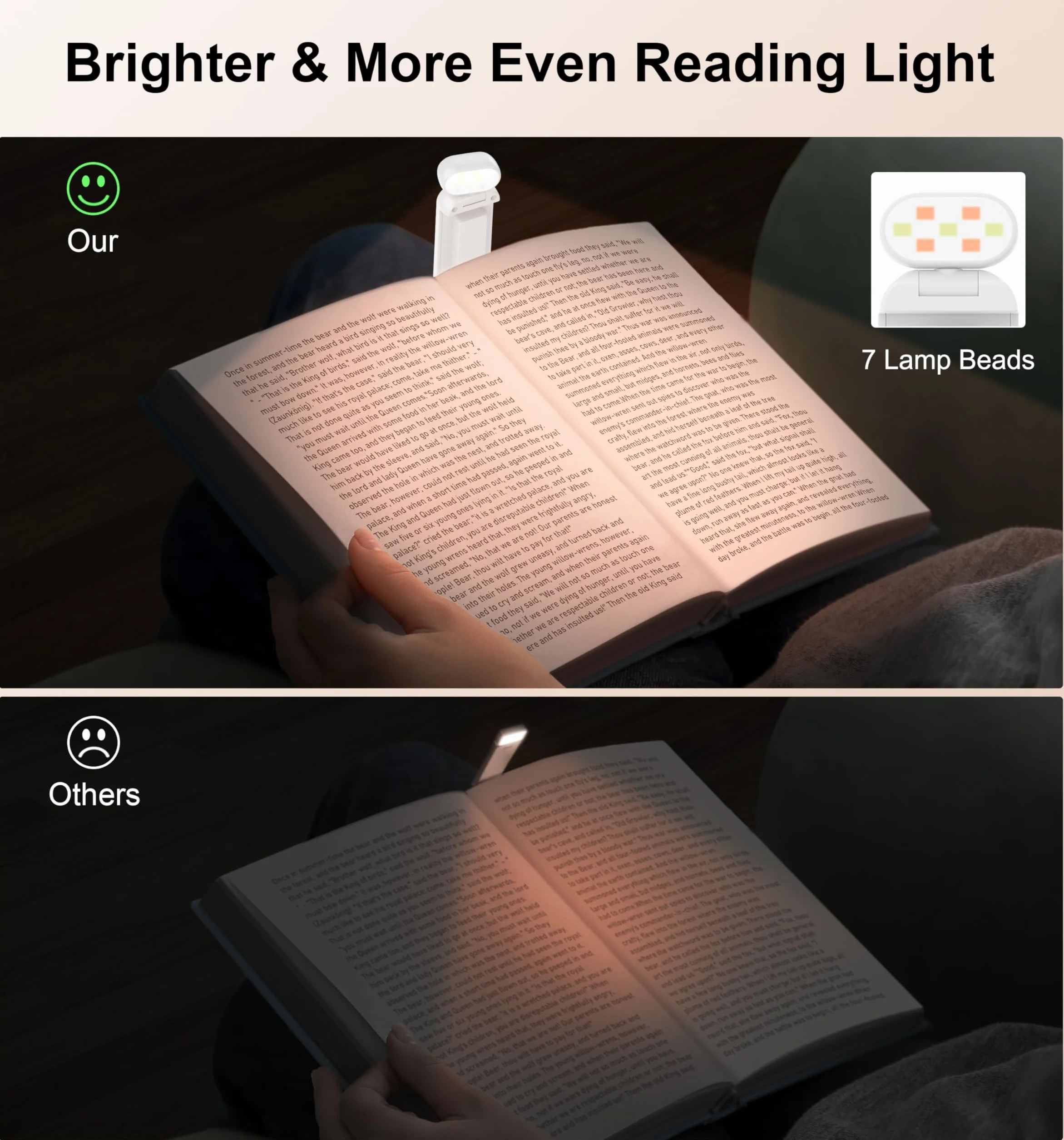 Gritin Lampara de Lectura Recargable con Pinzas, 7 LEDs, 3 Modos de Color, 5 Niveles de Brillo, Bateria de Larga Duracion