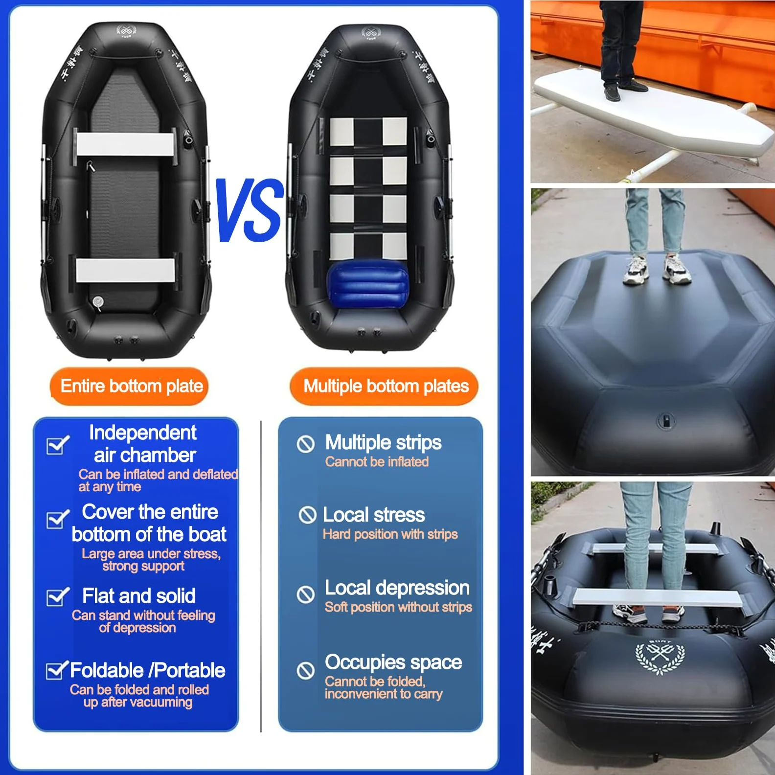 Bote Inflable, Kayak Hinchable mar, Kayak Inflable Grueso para 2/3/4/5/6/7/8/9/10 Personas, Botes de Goma, Barco Hinchable, Sup Aerodeslizador Incluye Bomba de Mano/Remo de Aluminio/Mochila
