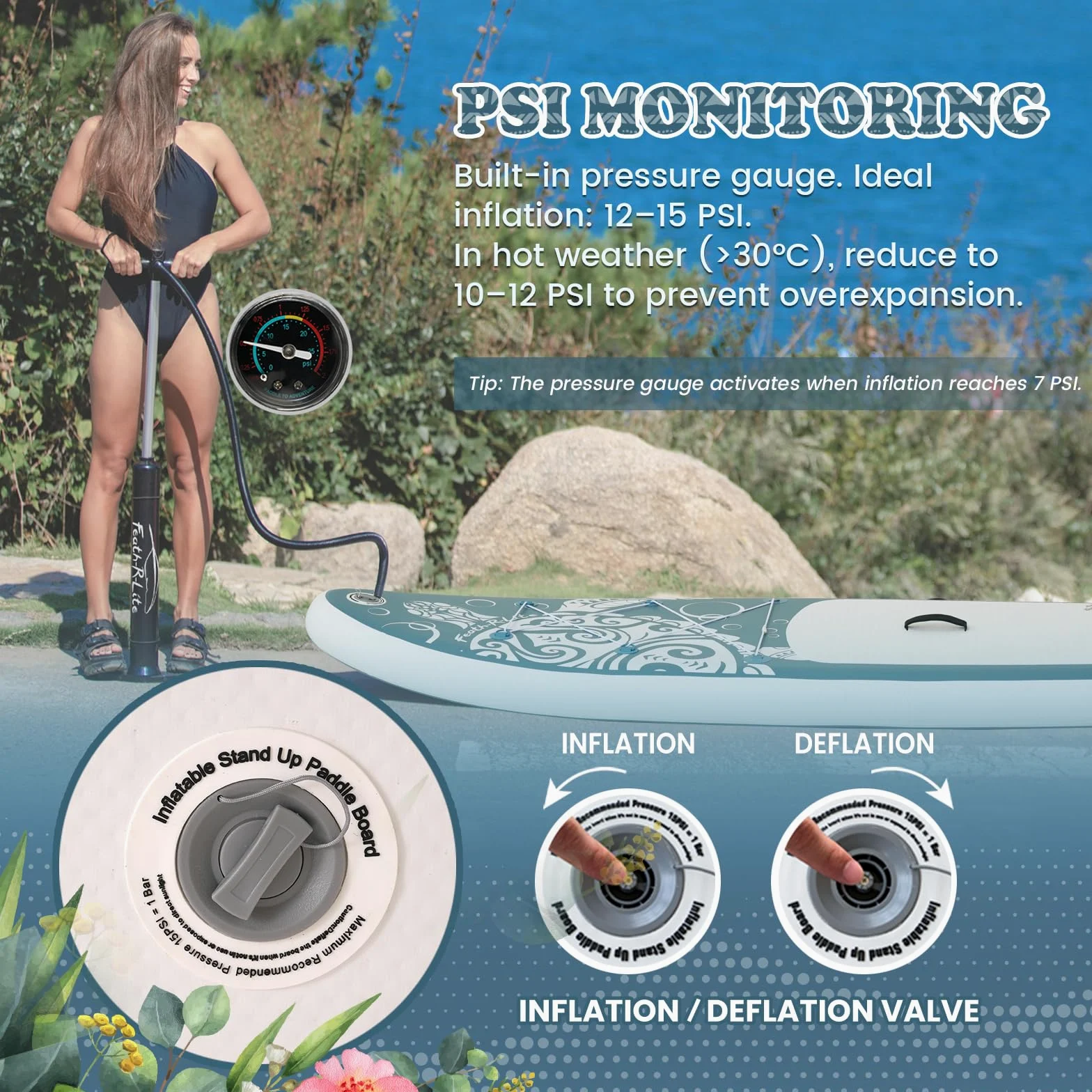 FEATH-R-LITE Inflatable Stand Up Paddle Board Ultra-Light Paddleboards - Sup Accessories Adjustable Paddle, Pump, Backpack, Leash, Fins for All Skill Levels