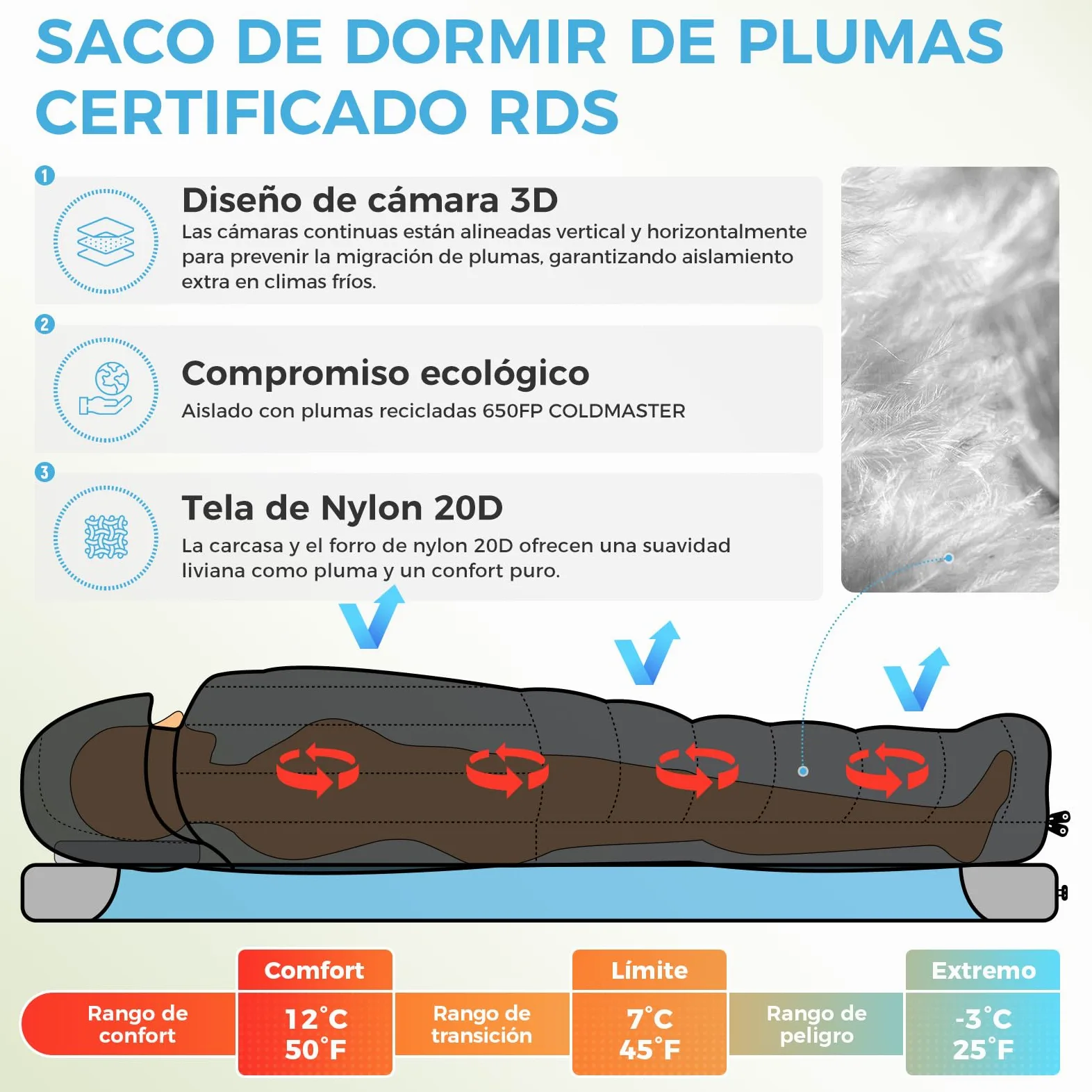 ATEPA Sacos de dormir de plumón, saco de dormir exterior para calor e impermeable, 3 en 1 adecuados para 3 estaciones, ideal para adultos en viajes, camping, se puede combinar con una colchoneta