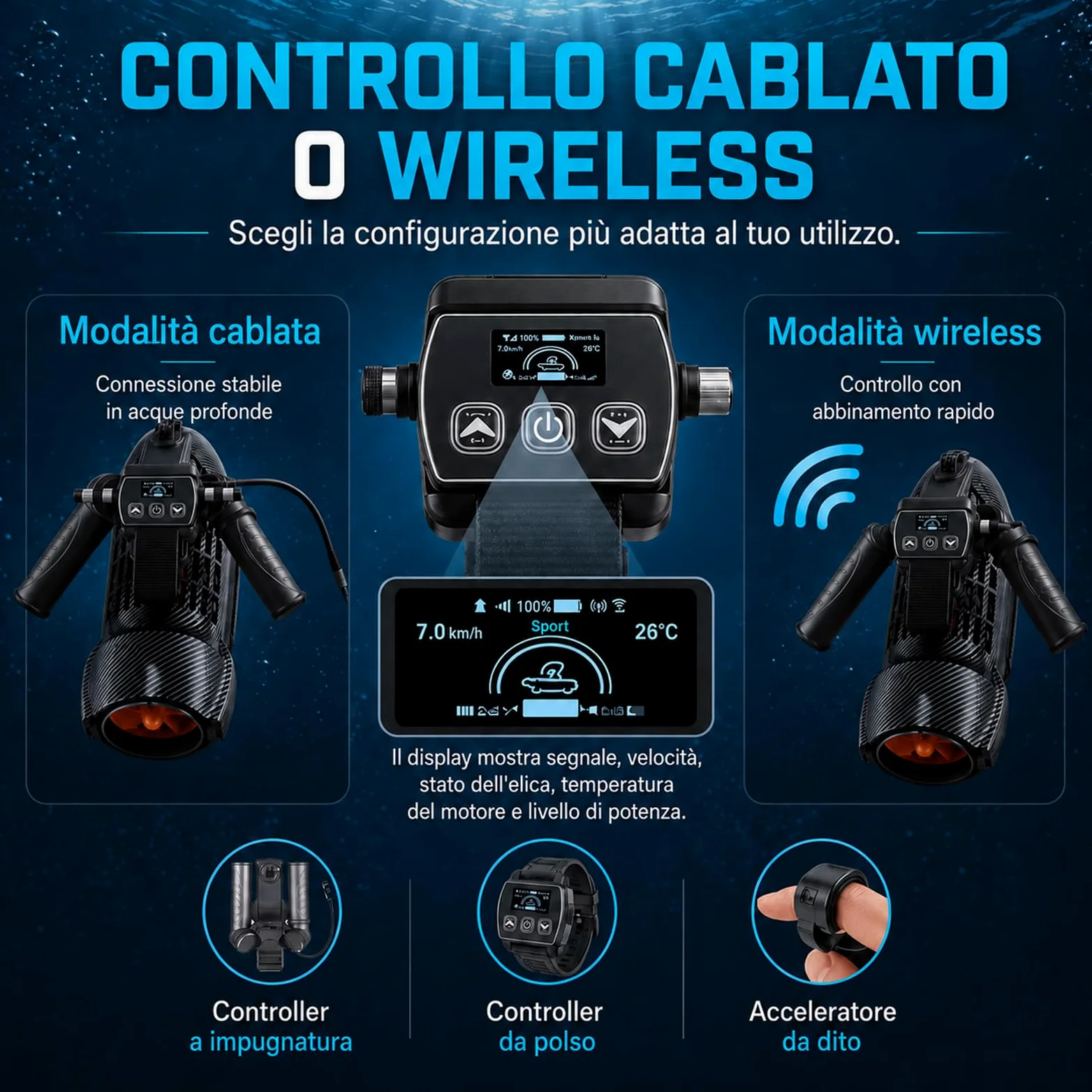 Sea Scooter 650W, Velocidad 7 km/h y Profundidad 40 m, Empuje Potente para Entrenamiento en Piscina Adultos, Snorkel, Equipo de Buceo y Alternativa a Flotadores de Piscina