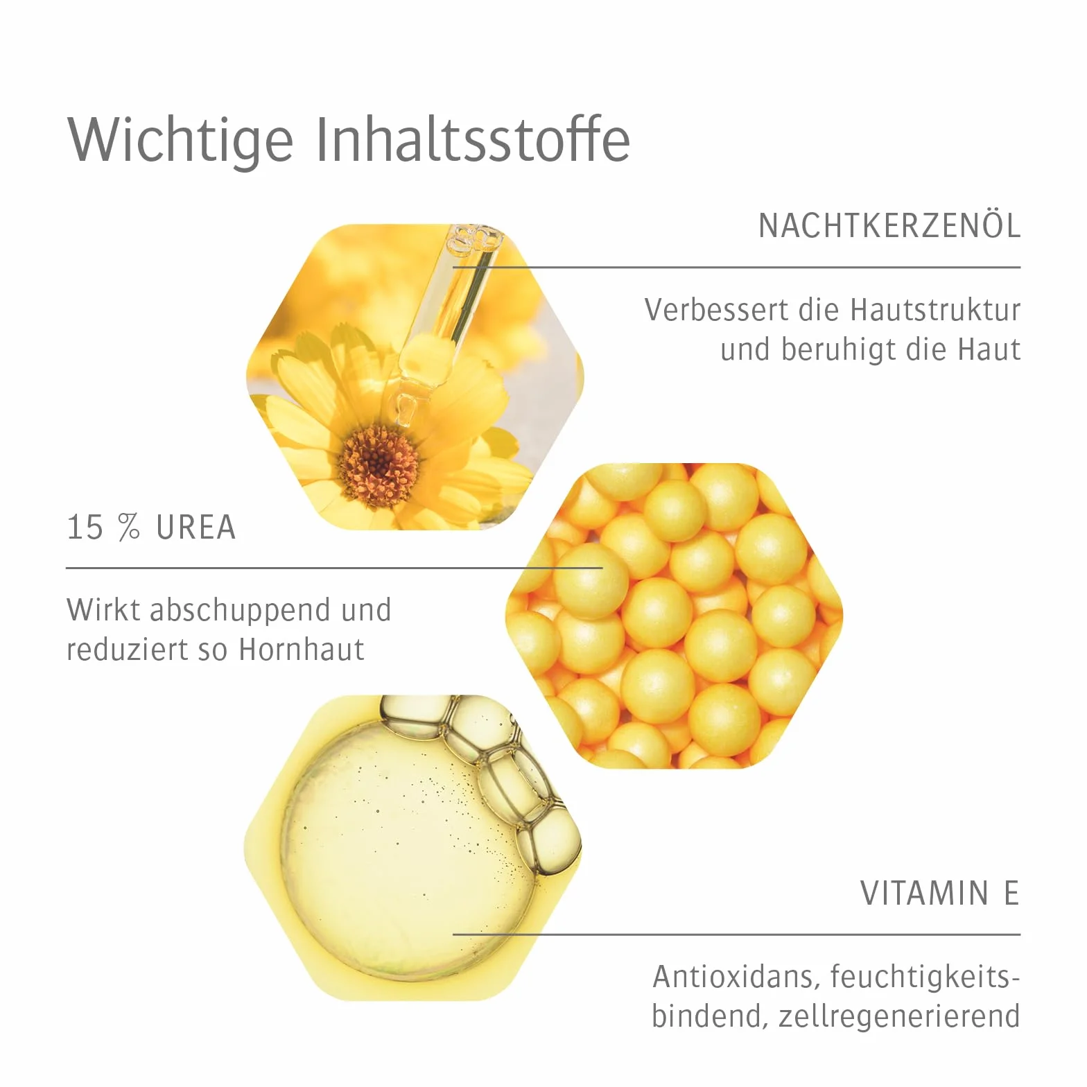 Allpresan Fuß spezial Lipid-Salbe Nr. 4 Hornhaut und Schrunden, 125 ml