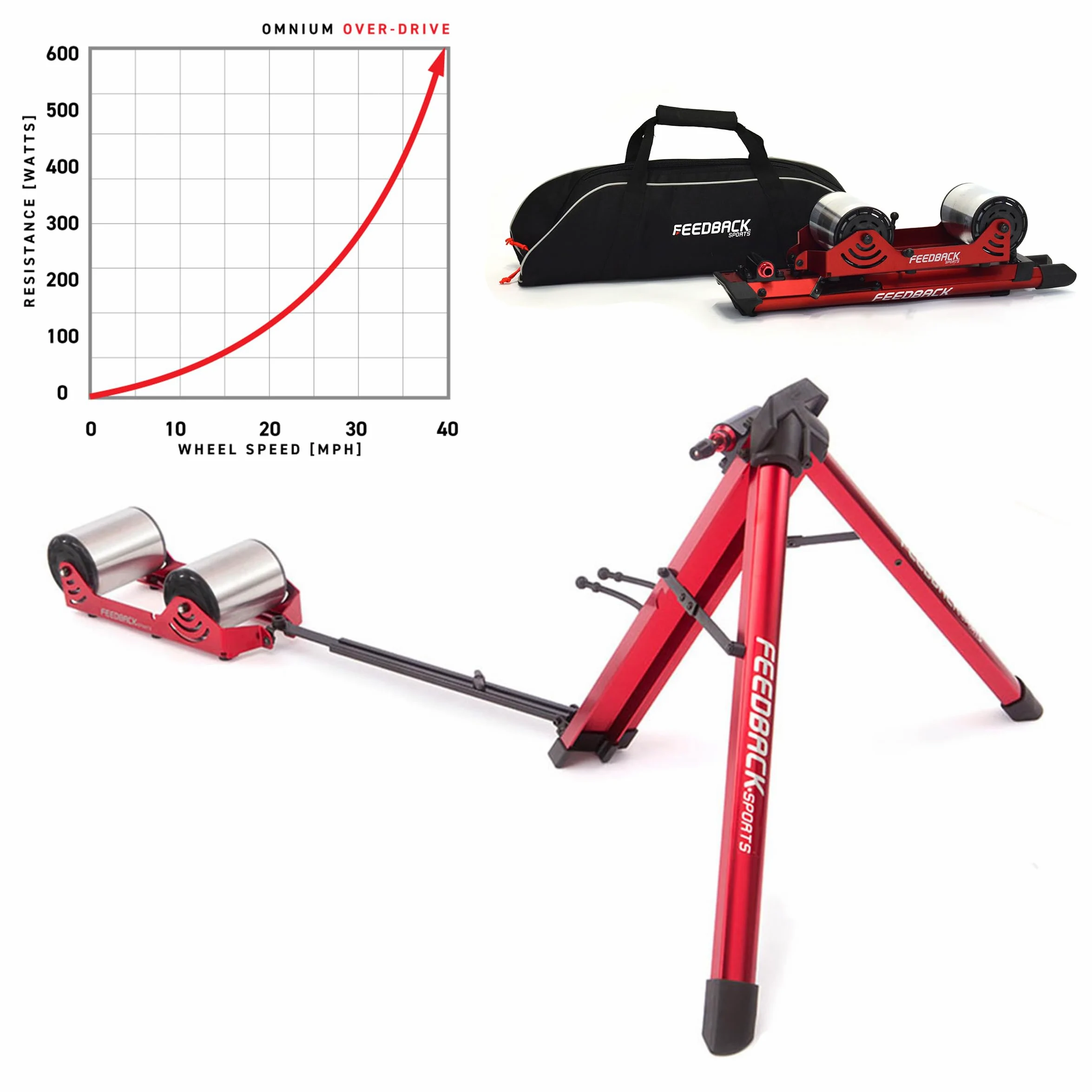 Omnium Over-Drive (Portable Resistance Trainer)