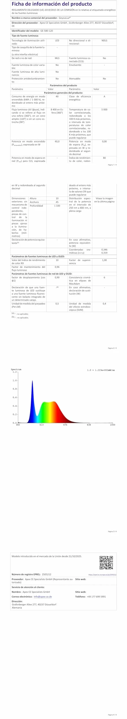 GeyouLux Fluorescente LED 90cm Plafon 30W 3780lm 5000K IP65 Estanca Tubo 144 LEDs Blanco Cocina Taller