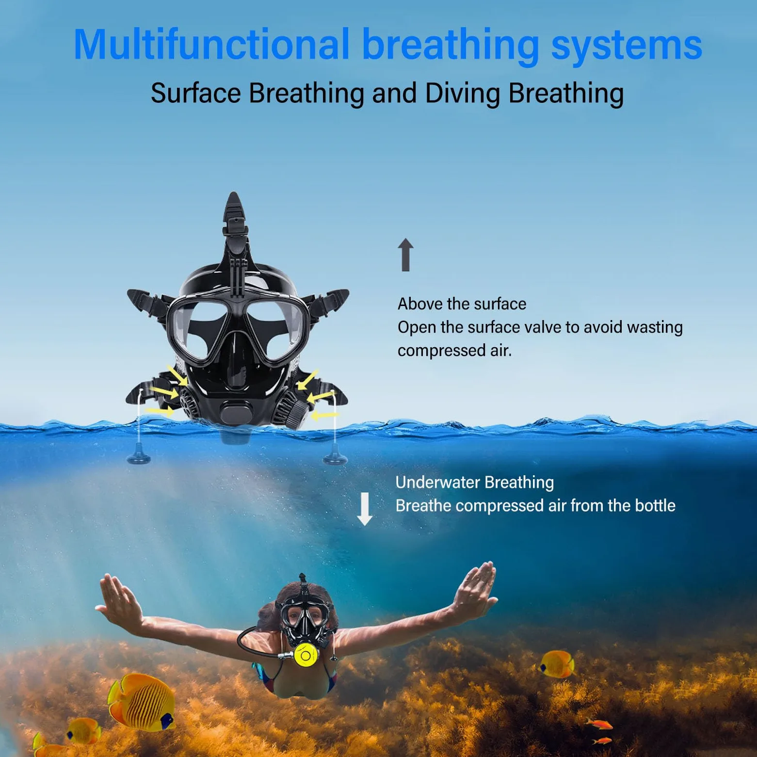 Jectse Equipo de Buceo con Tanque de Buceo, Mini Tanque de Buceo de 1 L con Máscara de Buceo de Cara Completa, Cilindro de Oxígeno de Buceo Pequeño de Buceo Portátil con Soporte para