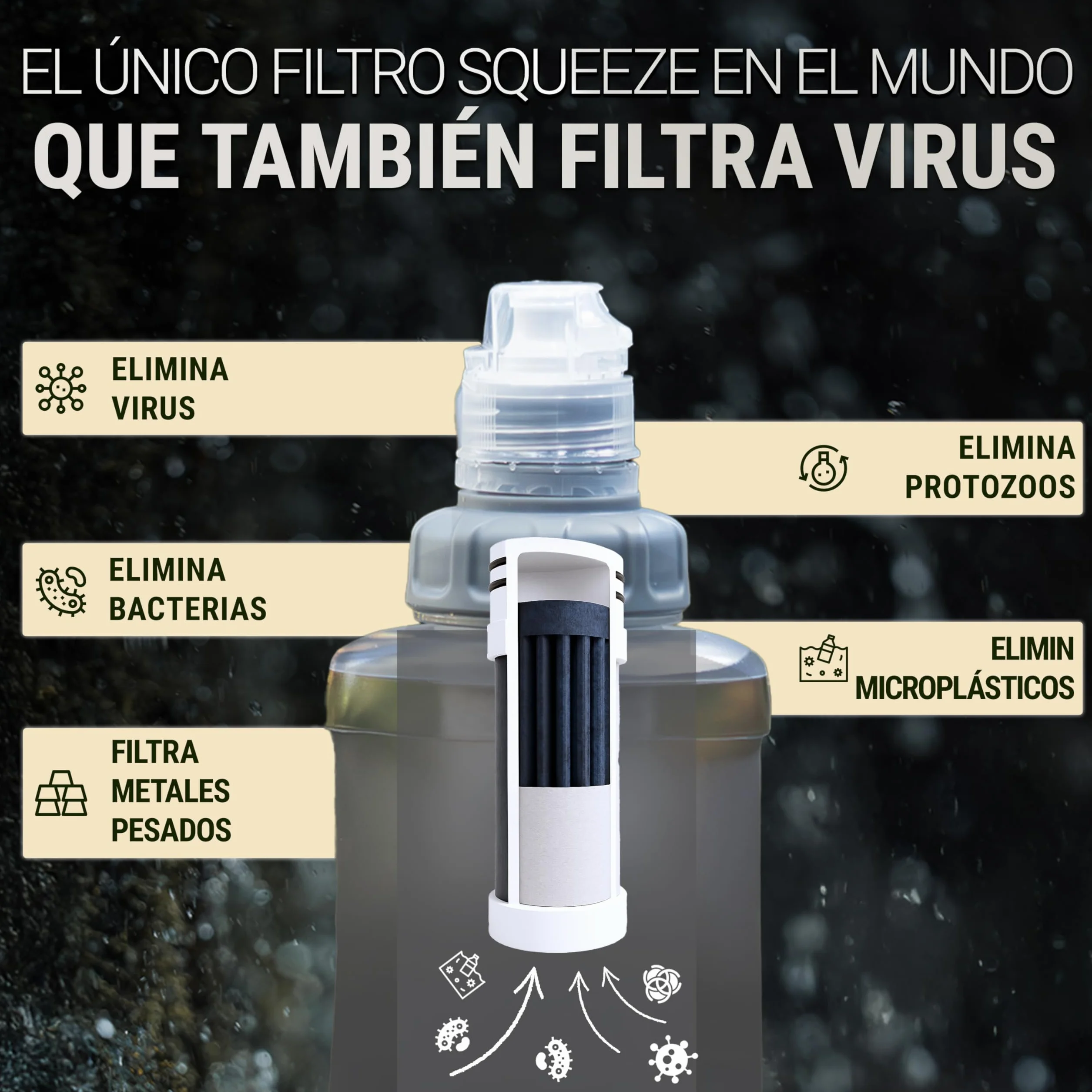 Bachgold Filtro de Agua Botella con Filtro de Supervivencia Ultraligero 1000ml Gris