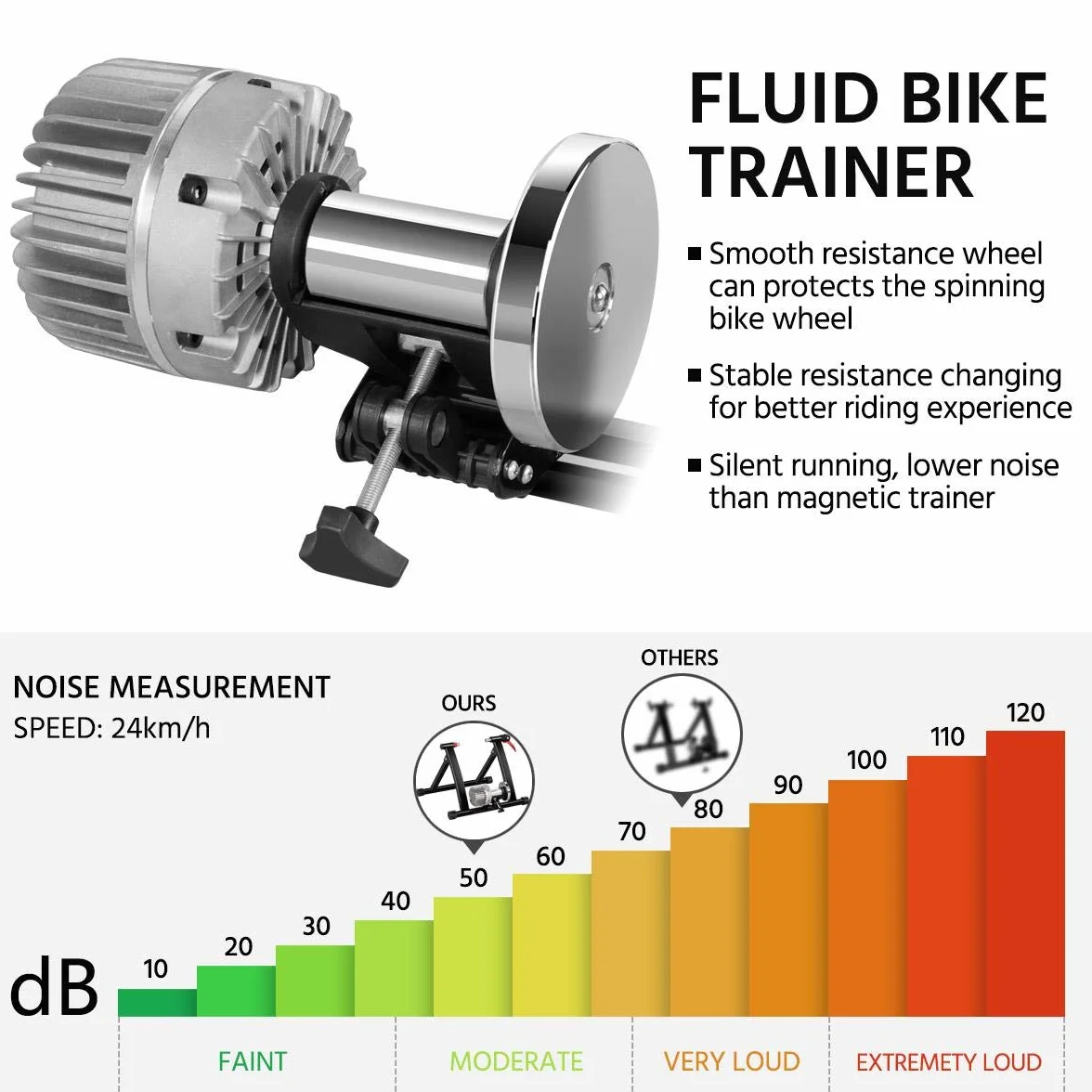 Yaheetech Rodillo Bicicleta Montaña Rodillo Bicicleta Carretera en Casa o Interior para Ruedas de 26 – 28 Pulgadas y 700C con 5 Niveles de Resistencia Ajustables
