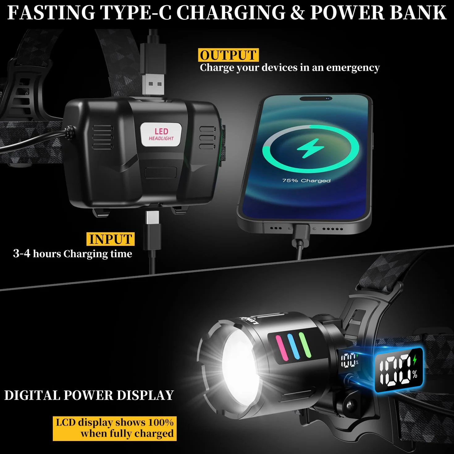 LEKIA Linterna Frontal Alta Potencia Recargable USB C, Super Brillante 100000LM 3 Modos Linterna Cabeza con Sensor, Batería de 9000mAh, IP65 Impermeable, Zoom para Cámping Ejecutar