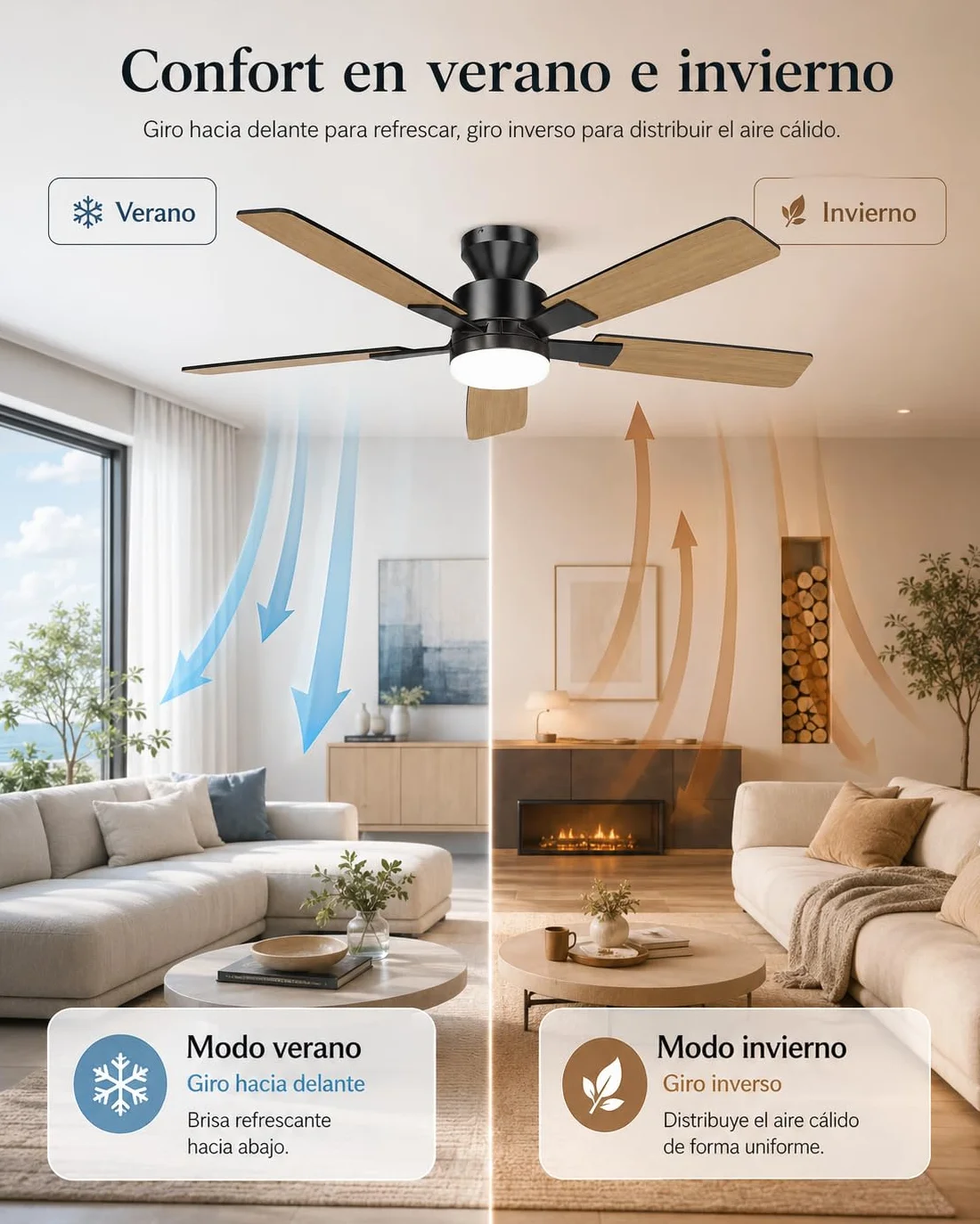 Airwit Ventilador de Techo con Luz 132cm, Silencioso, Mando a Distancia, 6 Velocidades, LED Regulable, Motor DC Reversible