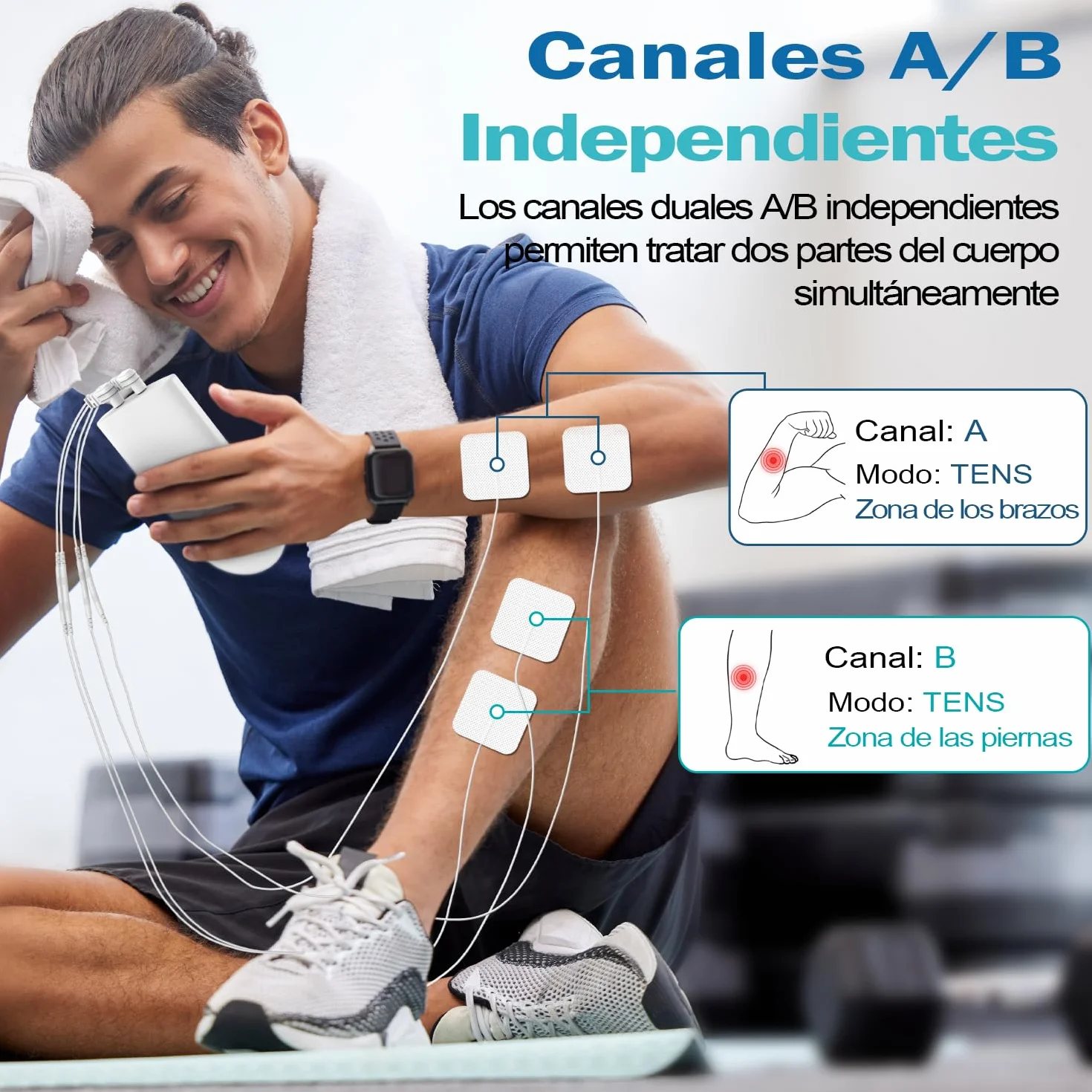GHTENS Electroestimulador Muscular 5 en 1 Recargable 80 Modos TENS/EMS/RUSS/IF/DIY Masaje 2 Canales 16 Intensidades Alivio Dolor Blanco