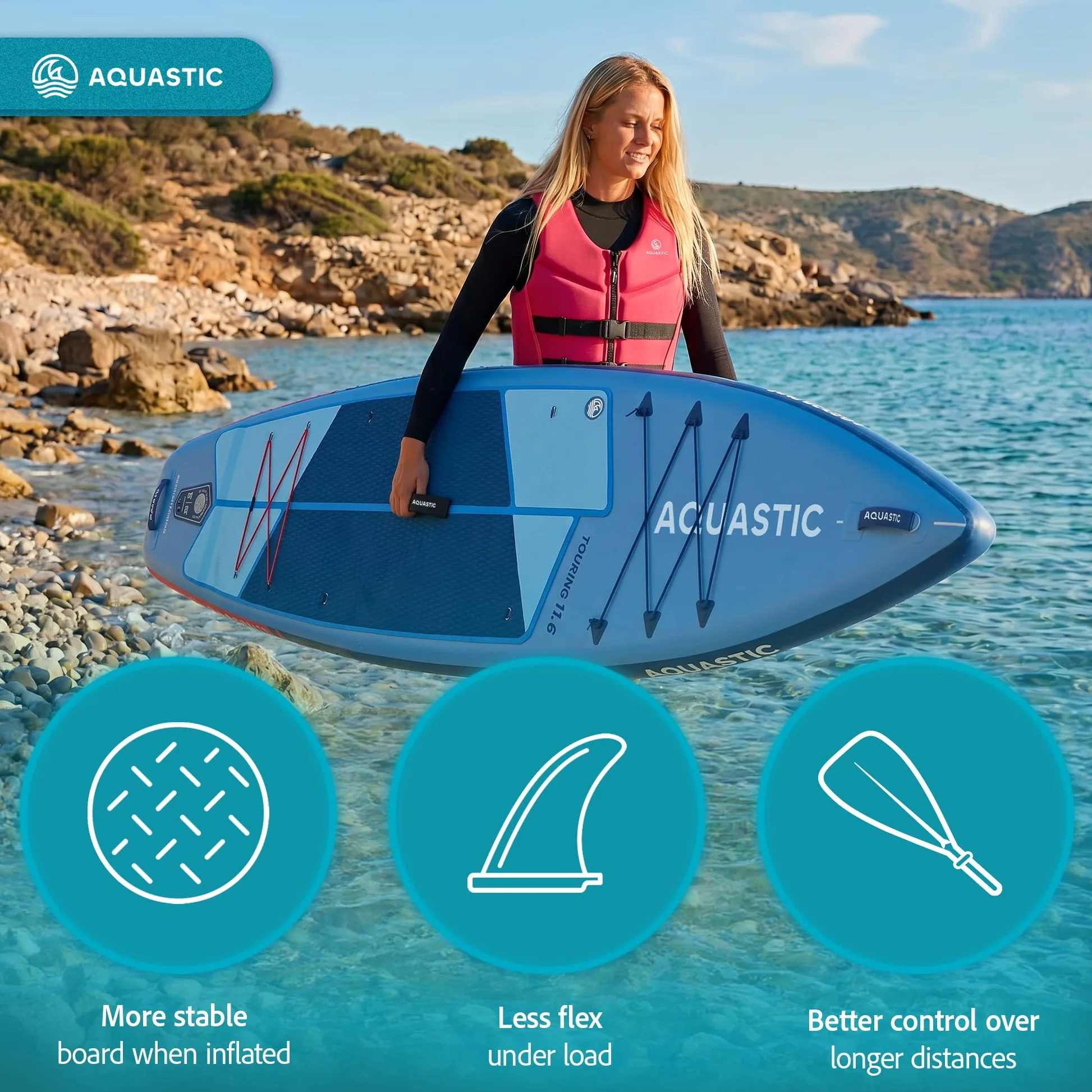 AQUASTIC Touring - Tabla Hinchable, 350 cm, con Asiento de Kayak, Remo, Bomba y Mochila