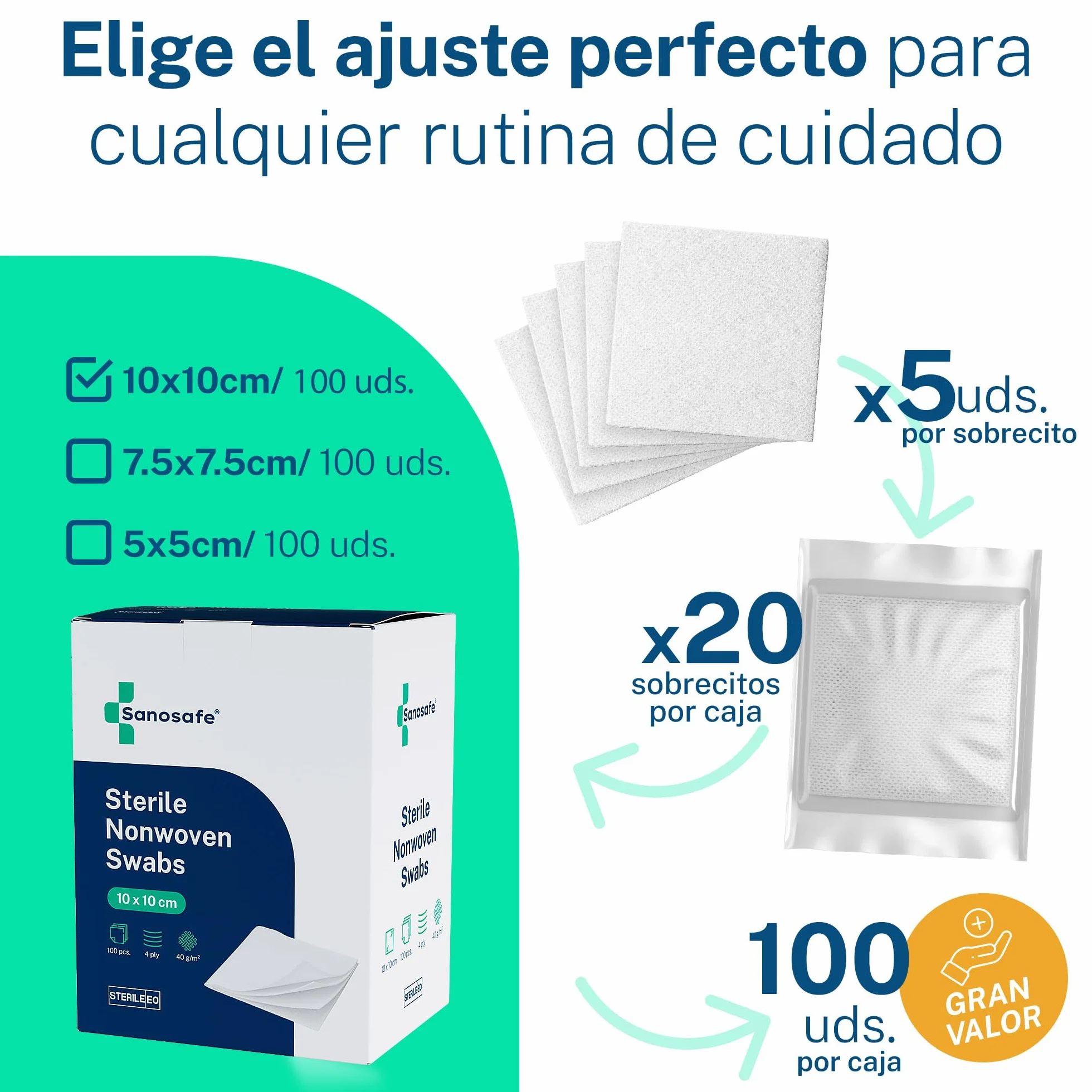 Gasas Estériles no tejidas 10x10 cm 100 unidades para el cuidado de heridas