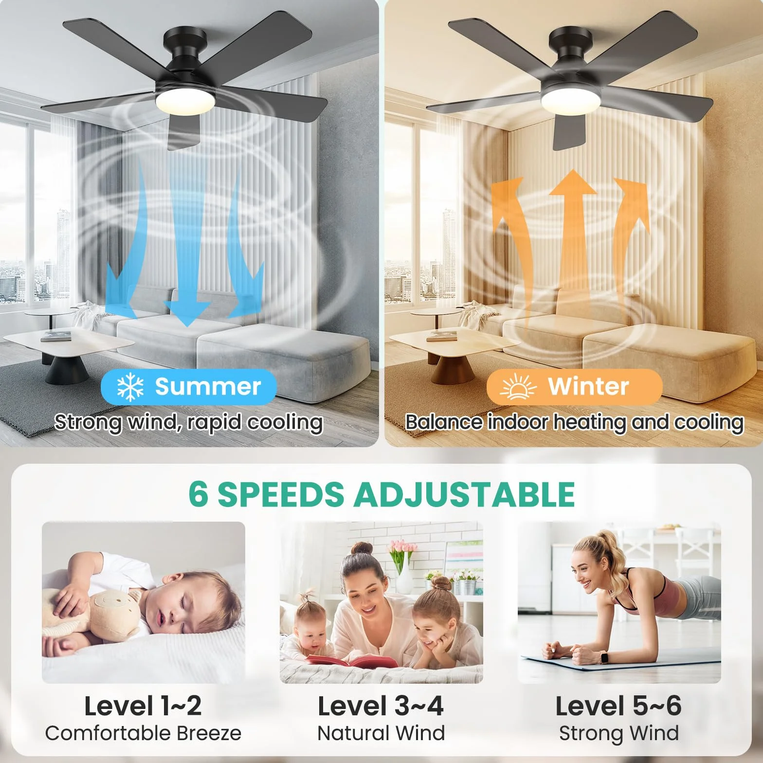 Ventilador de Techo con Luz LED 36W Regulable, 132cm, Motor DC Silencioso, 6 Velocidades, Reversible, con Mando y App