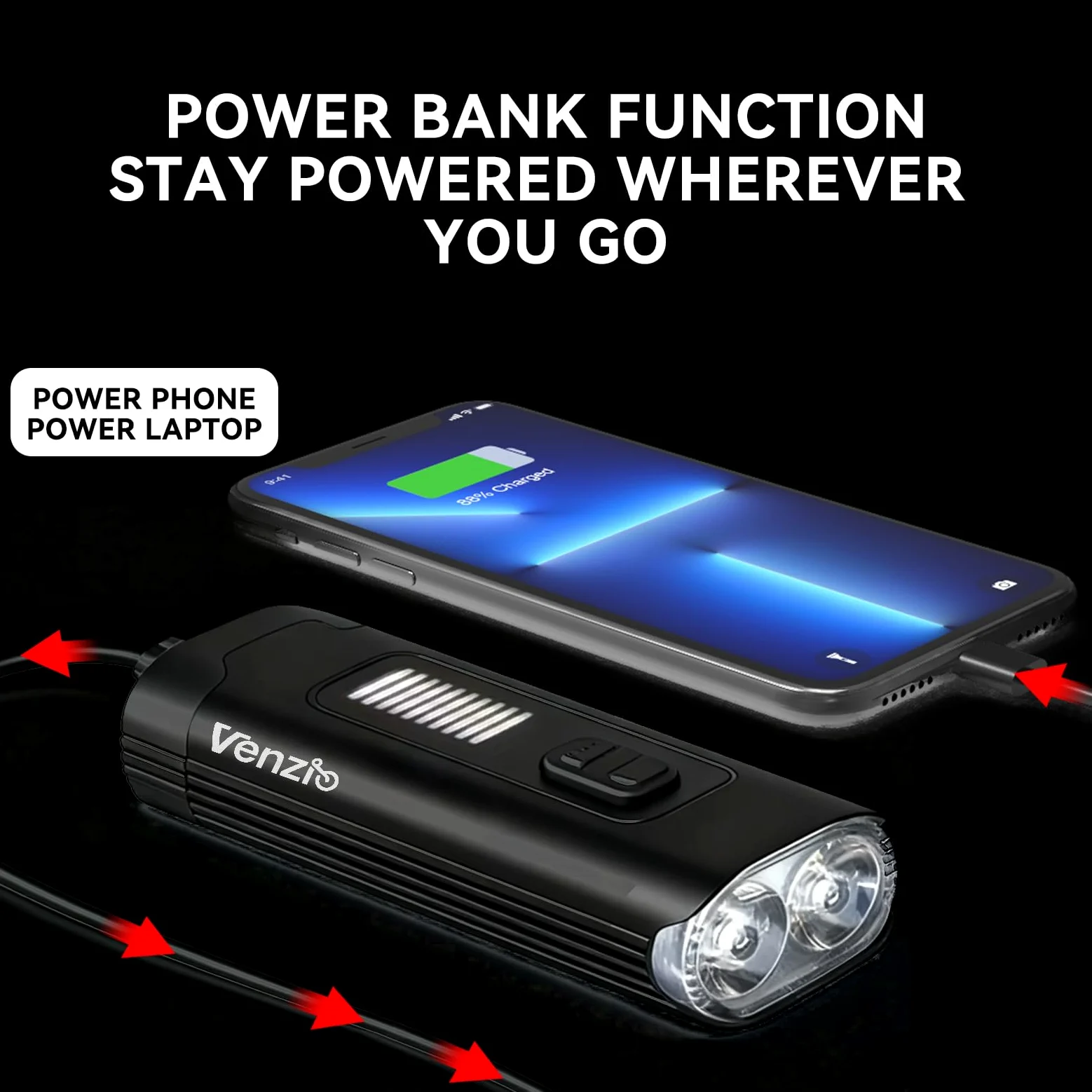 Venzio Luz LED frontal recargable USB-C de 1000 lúmenes, linterna frontal de batería de 4800 mAh, IPX4 impermeable, 8 modos de luz multifunción para conducción nocturna, carretera, montaña y uso en