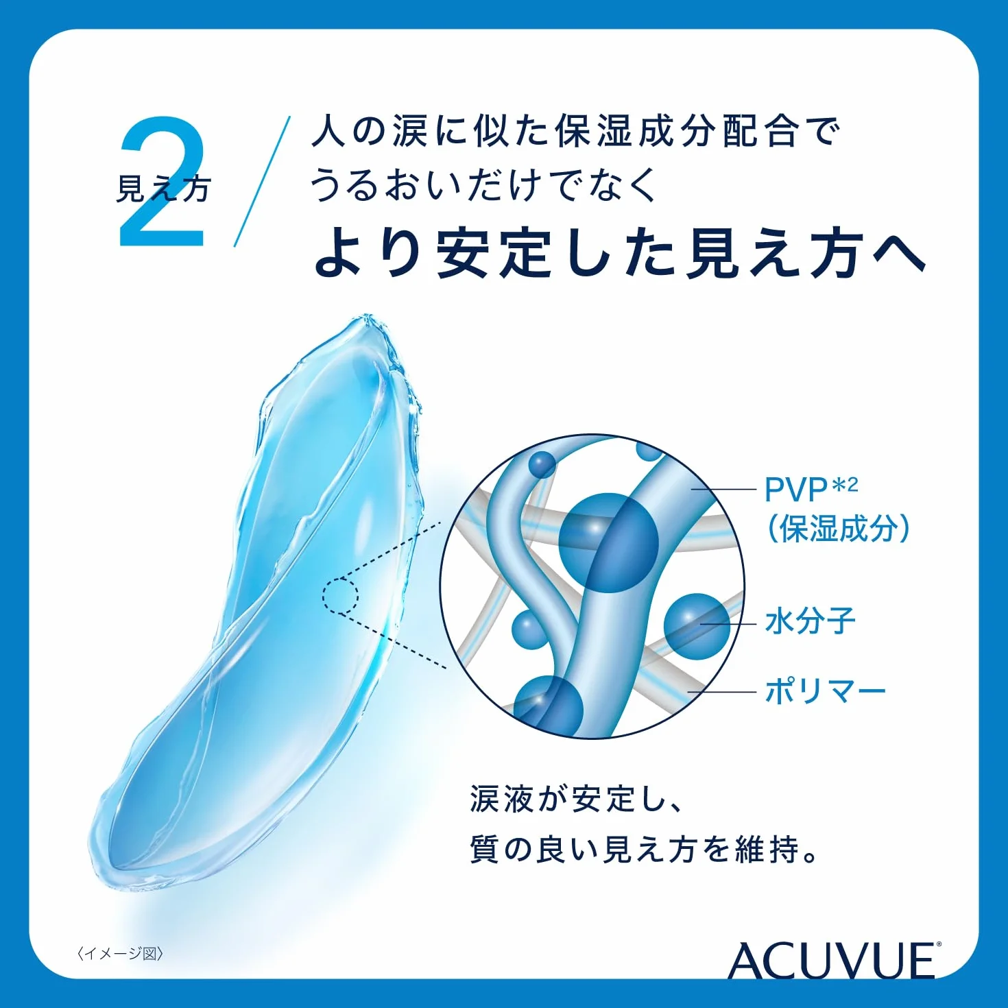 Acuvue 1-DAY MOIST 30 lentes protección UV reemplazo diario