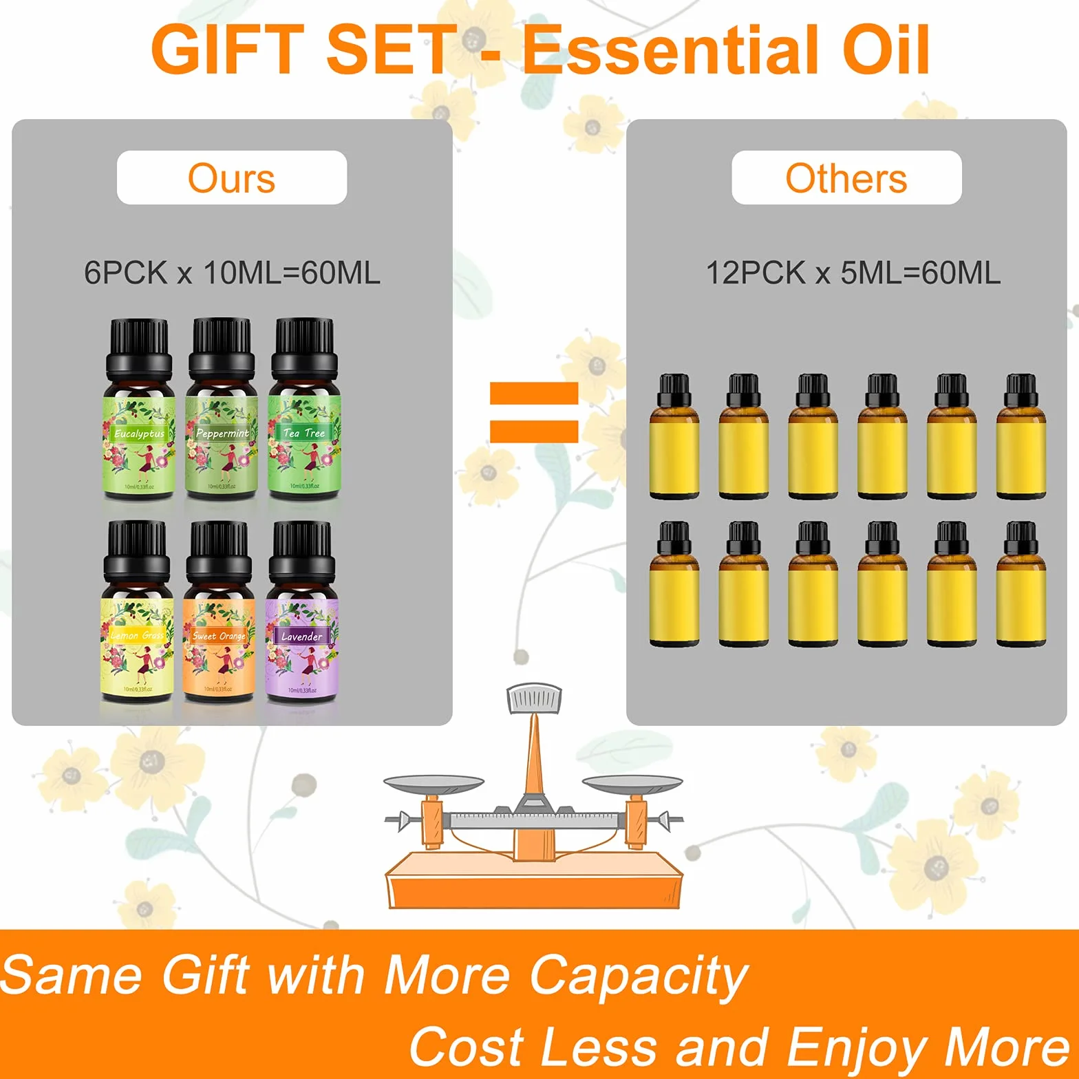 Set de Aceites Esenciales 100% Natural para Difusor, 6 x 10 ml, Aromaterapia