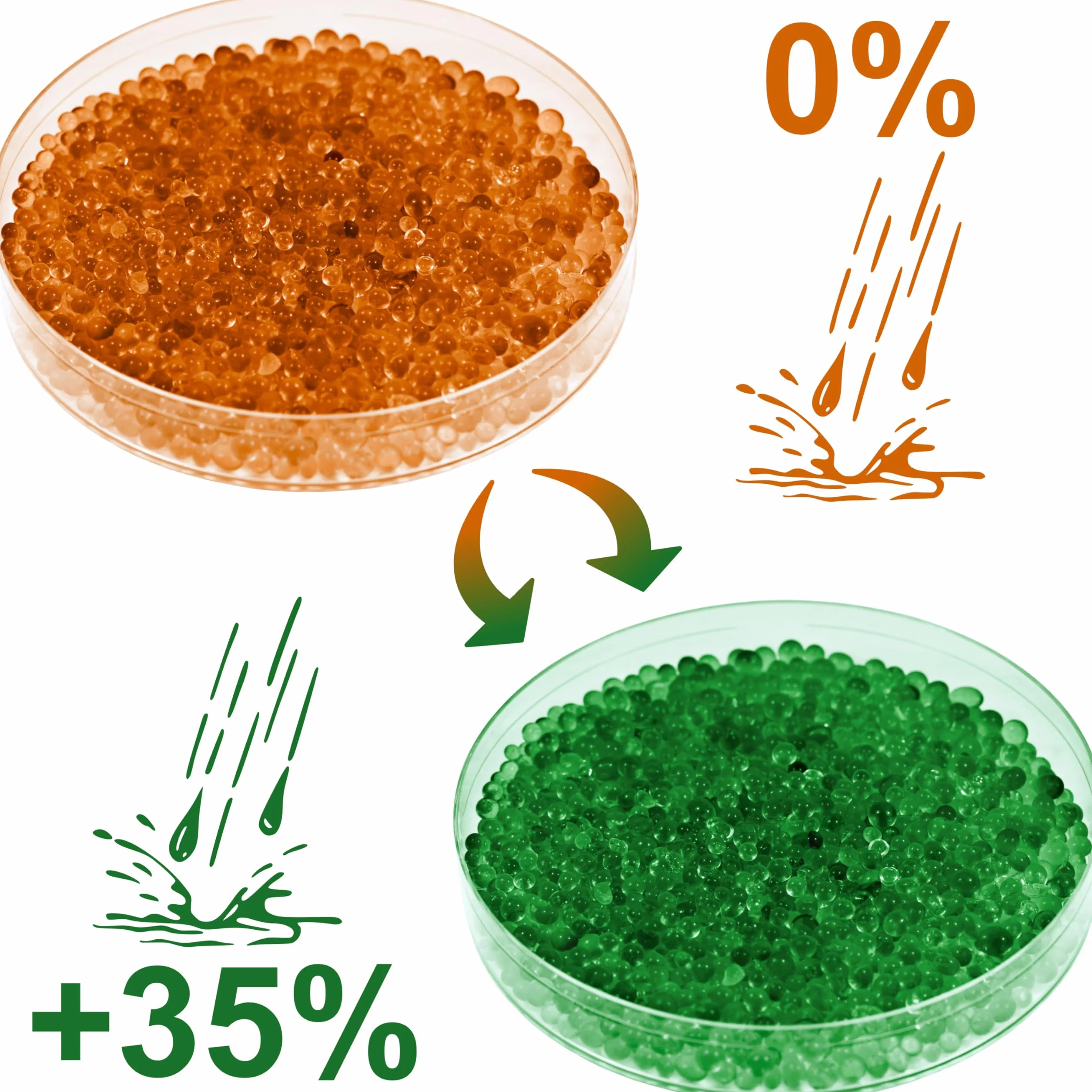 ISOLATECH Silica Gel regenerable naranja 0,5 kg bolsa deshumidificador Gel de sílice secador de filamento