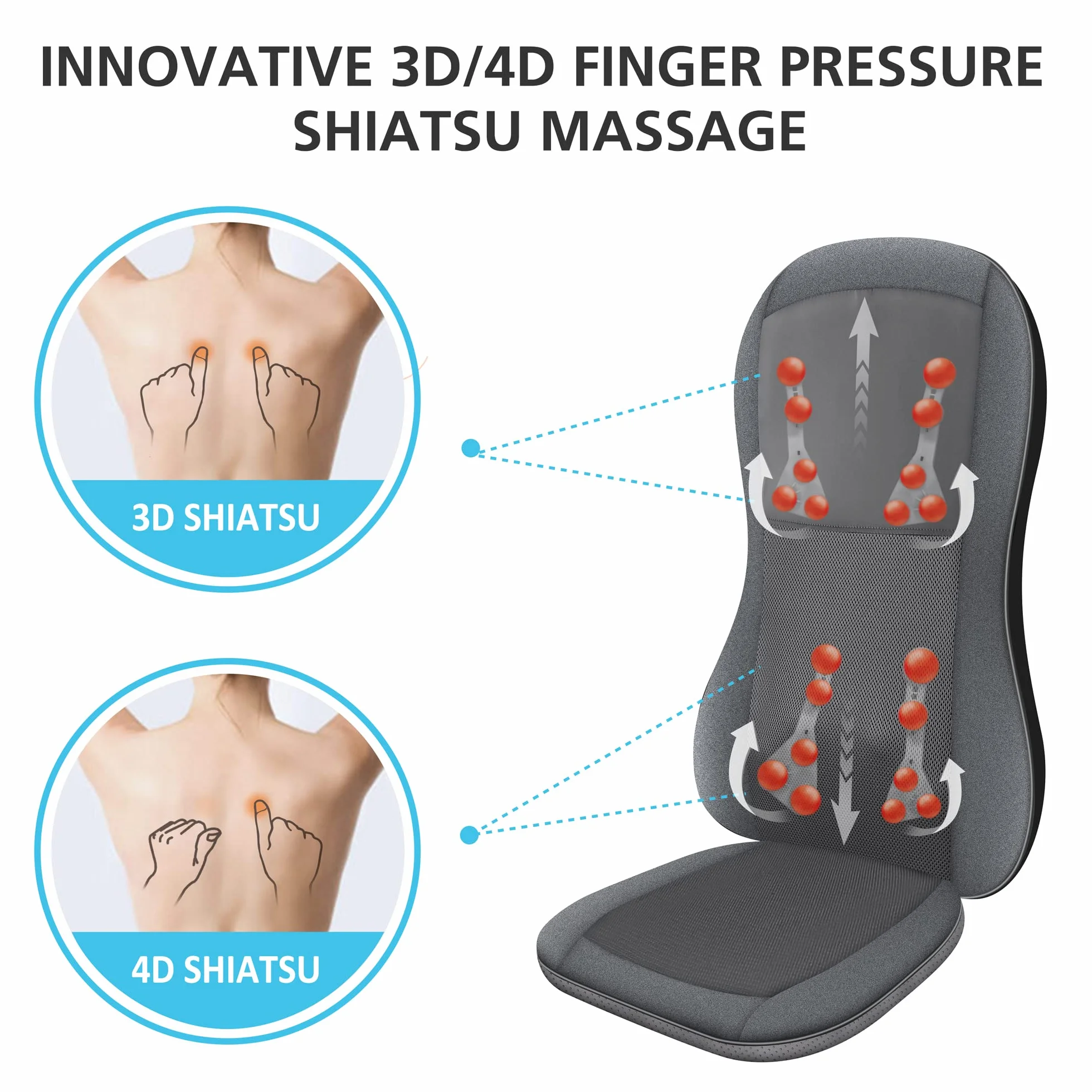 COMFIER Masajeador Shiatsu para Espalda, Sillón de Masaje con Calor, 10 Nodos, Almohadillas Rodantes Lumbares