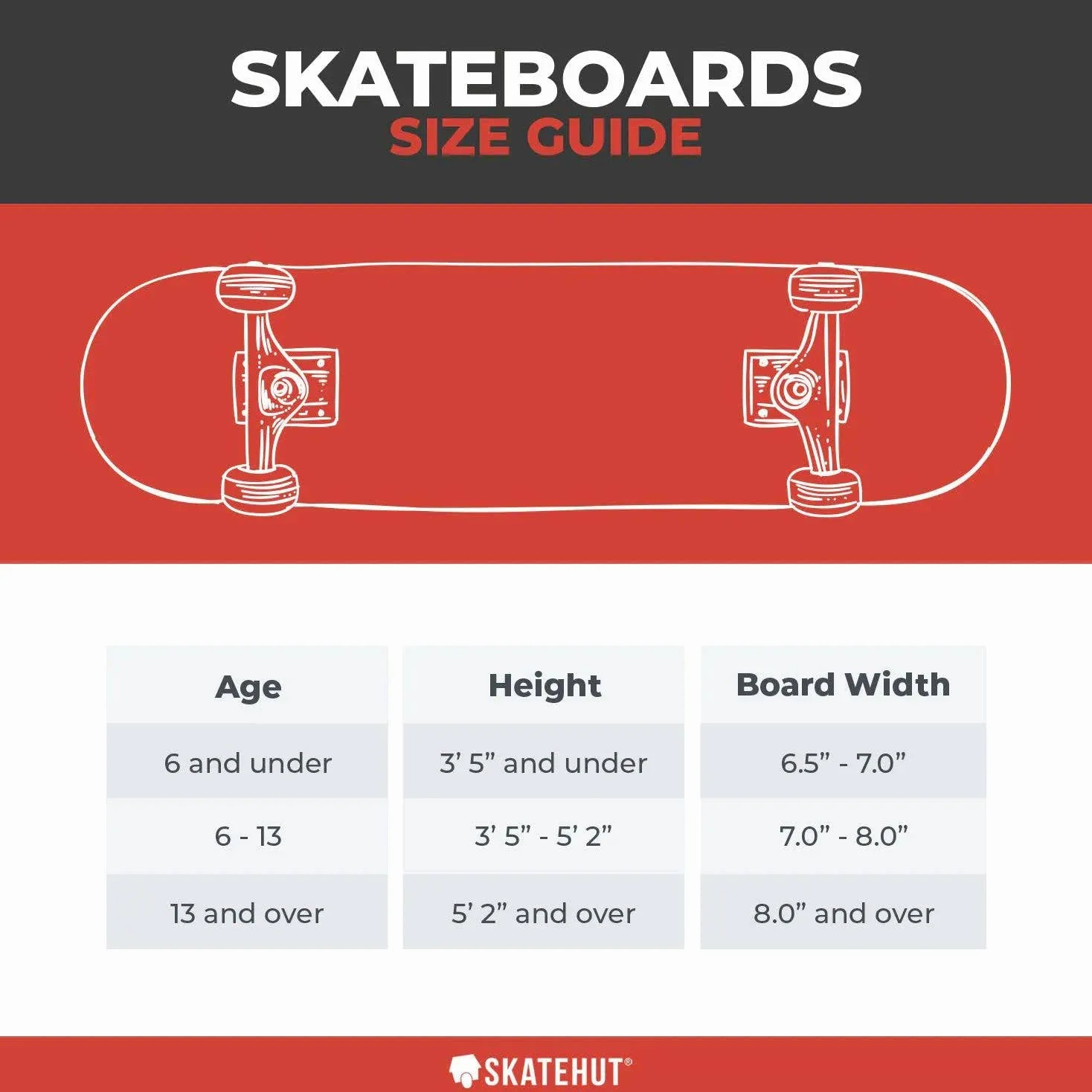 Tabla de Skate Deck, 8.0 x 31.45, PP Winged Ripper Plata