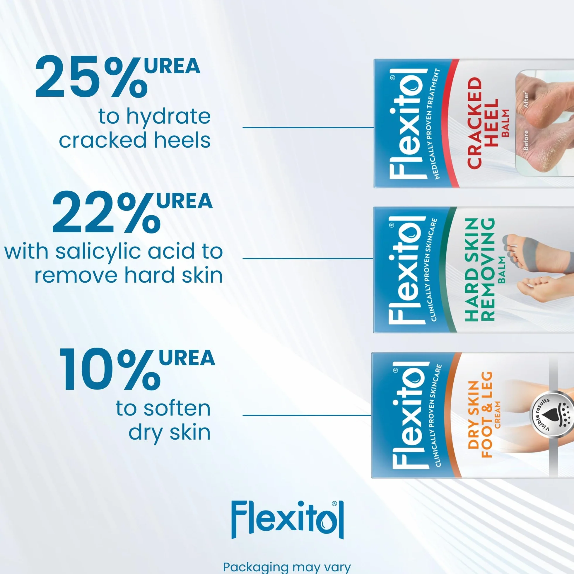 Flexitol Bálsamo DUREZAS EN LA PIEL, 56g